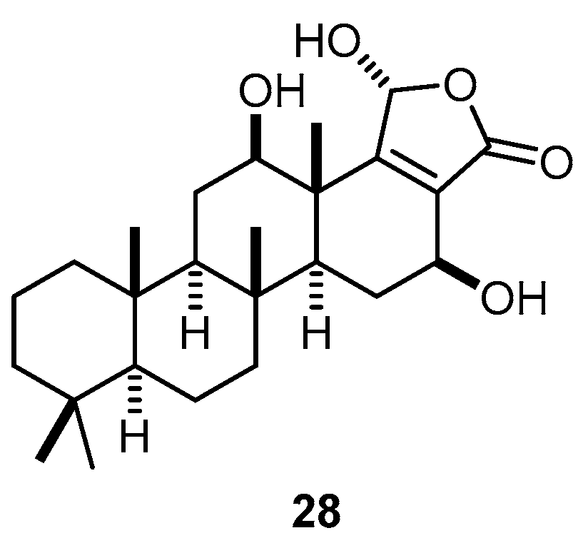 Molecules 22 00781 g008