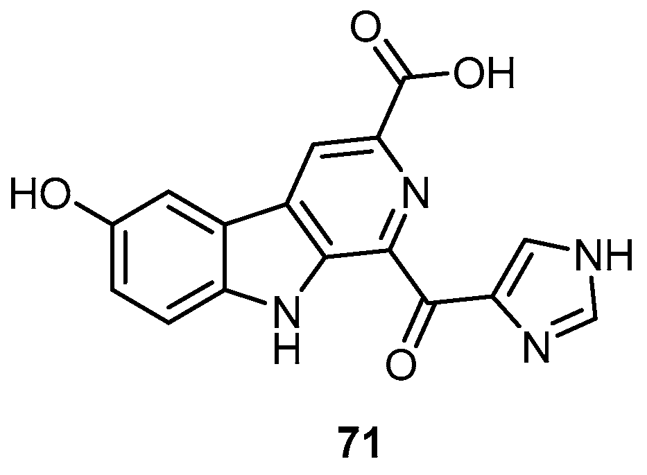 Molecules 22 00781 g018