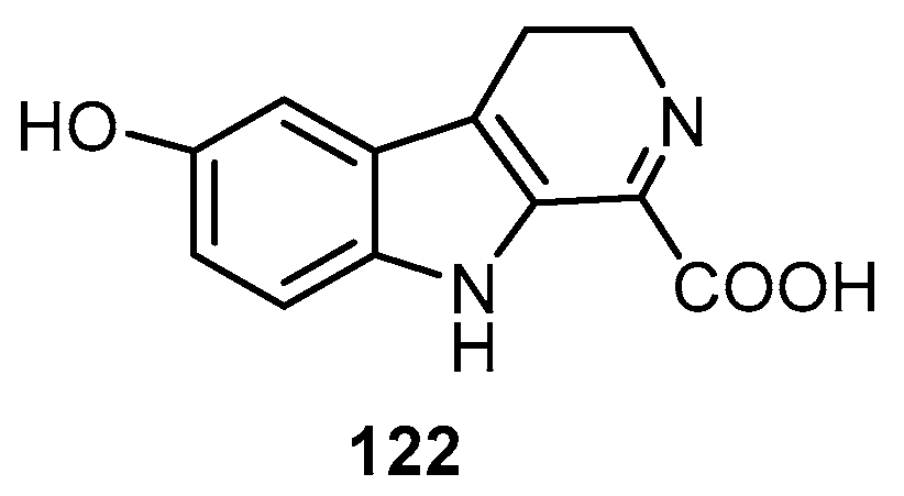 Molecules 22 00781 g031