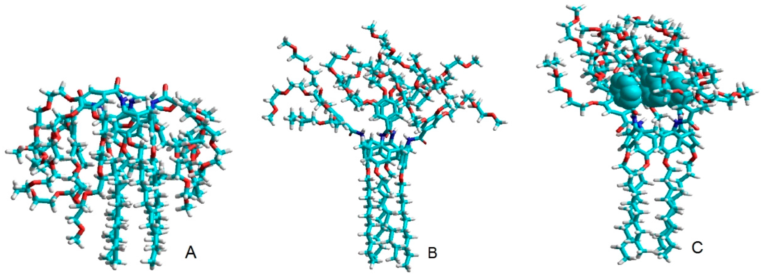 Molecules 22 00783 g007