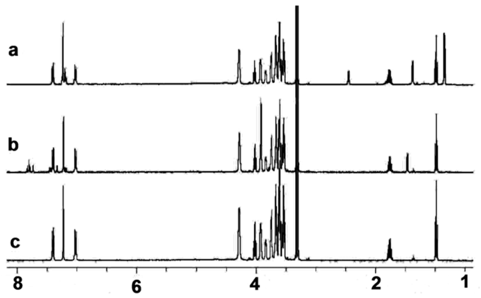 Molecules 22 00783 g008