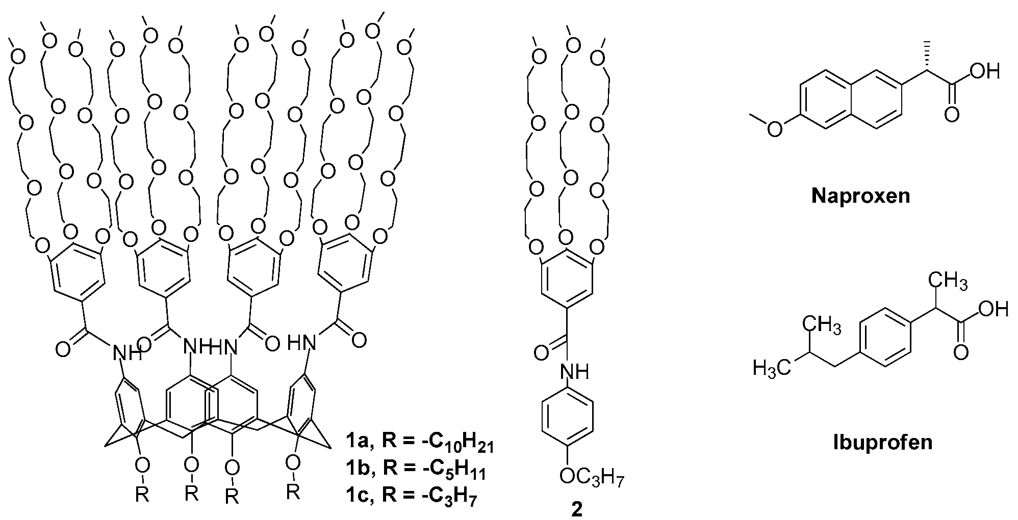 Molecules 22 00783 sch001