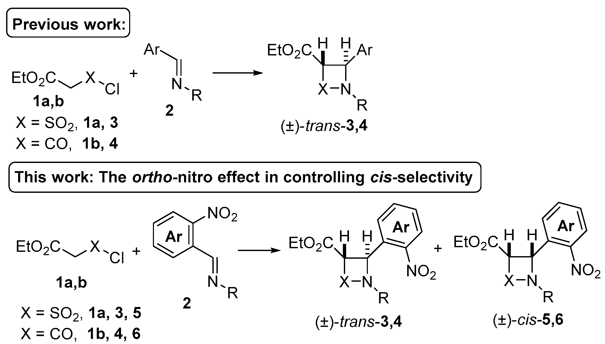 Molecules 22 00784 sch001