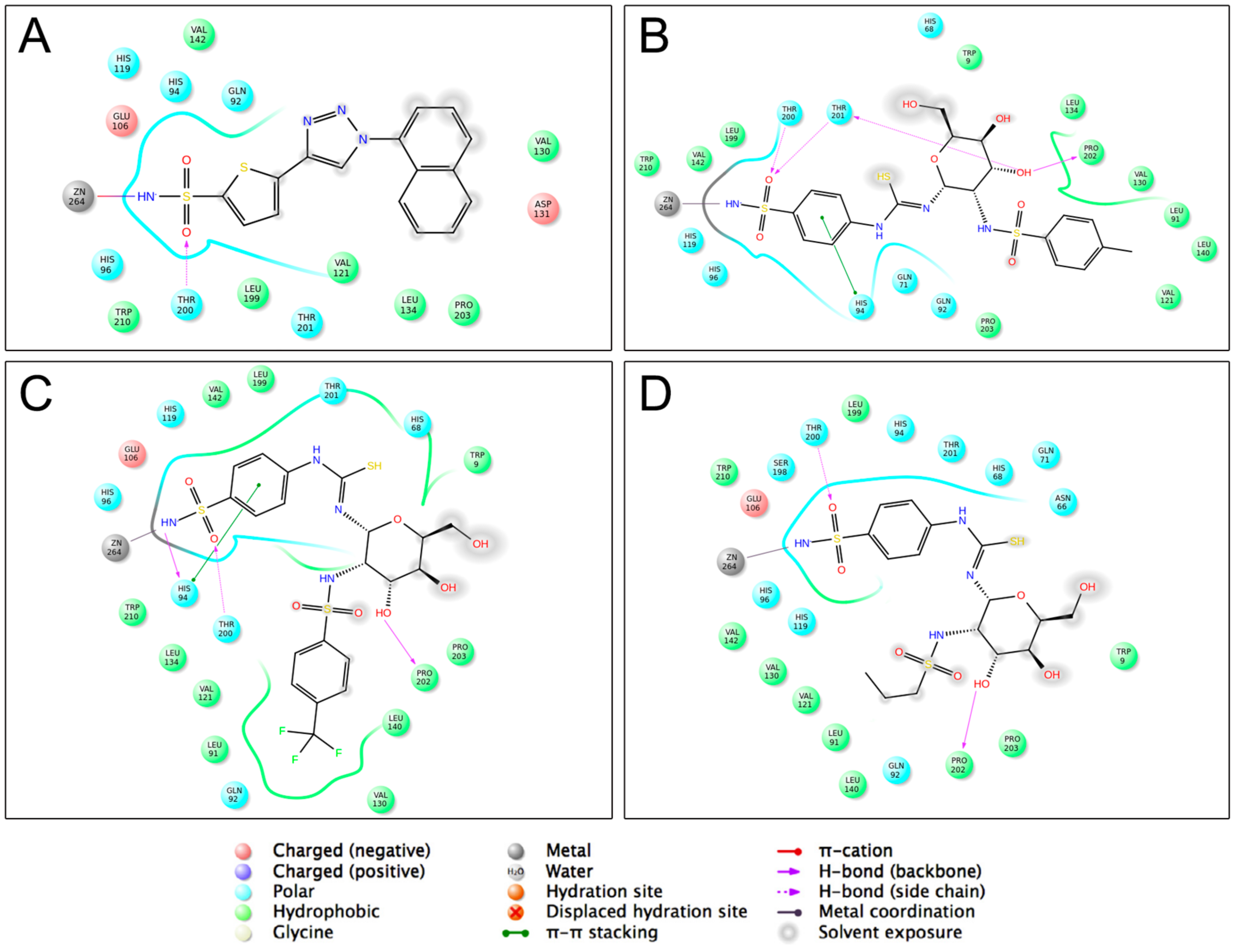Molecules 22 00785 g004