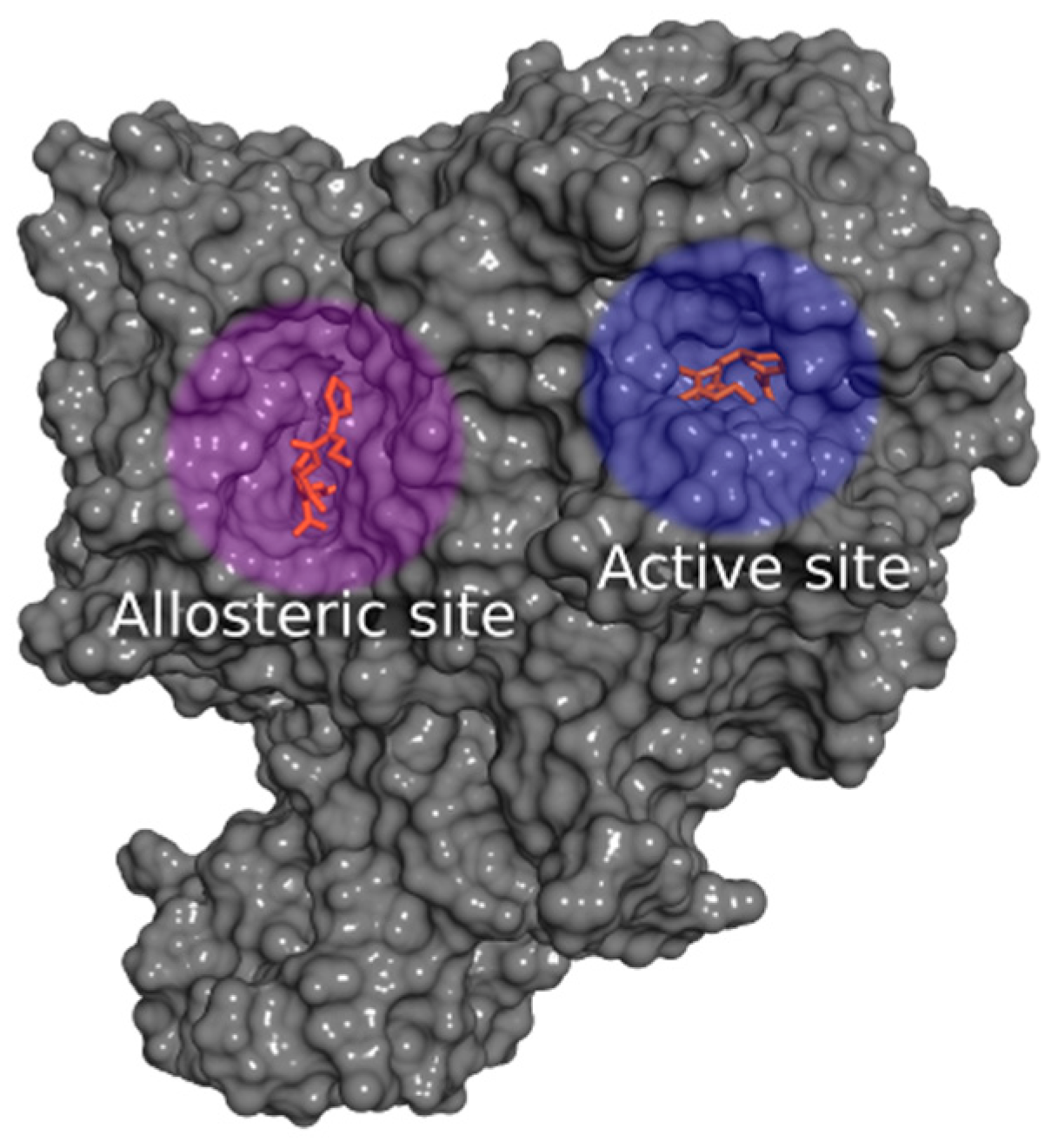 Molecules 22 00786 g003