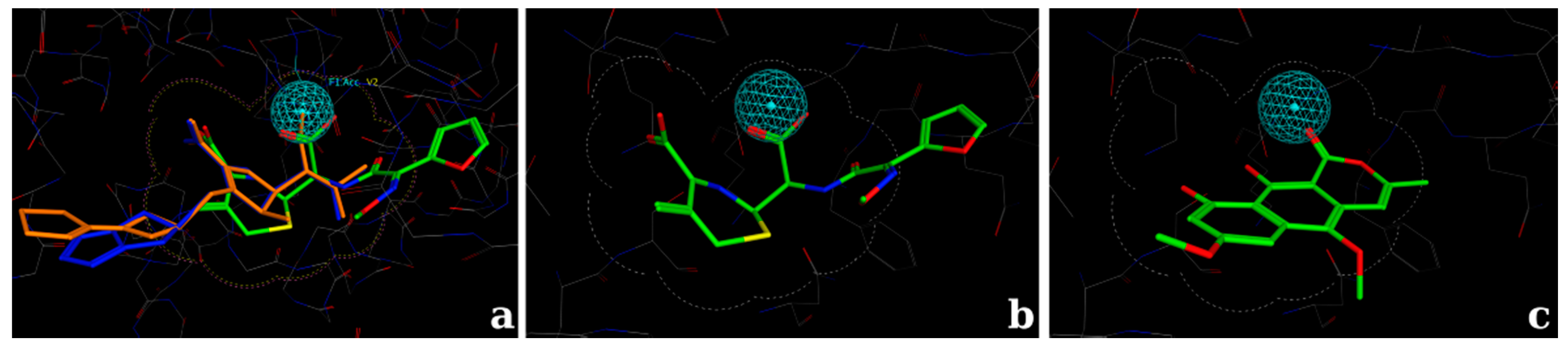 Molecules 22 00786 g004