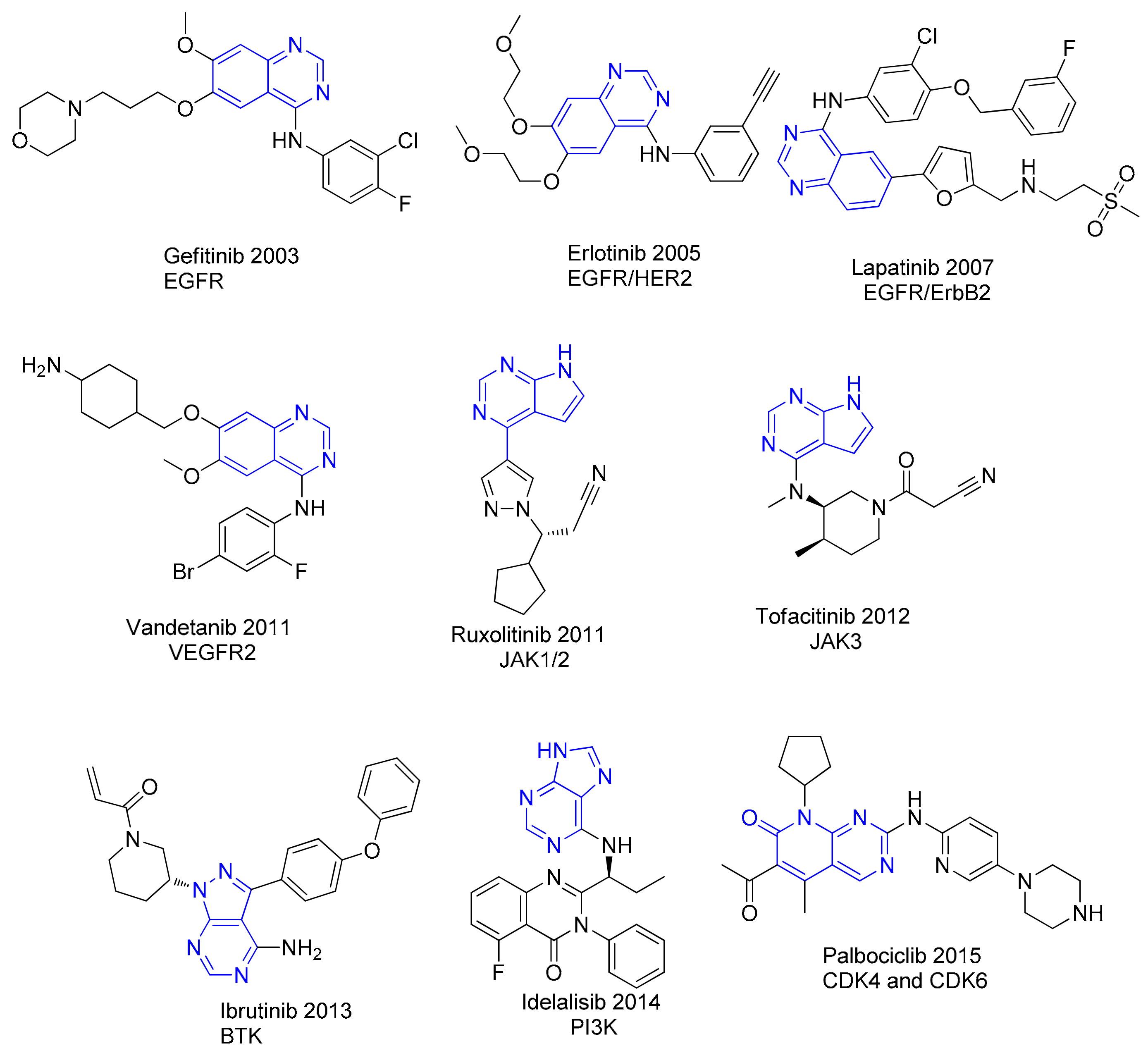 Molecules 22 00788 g001