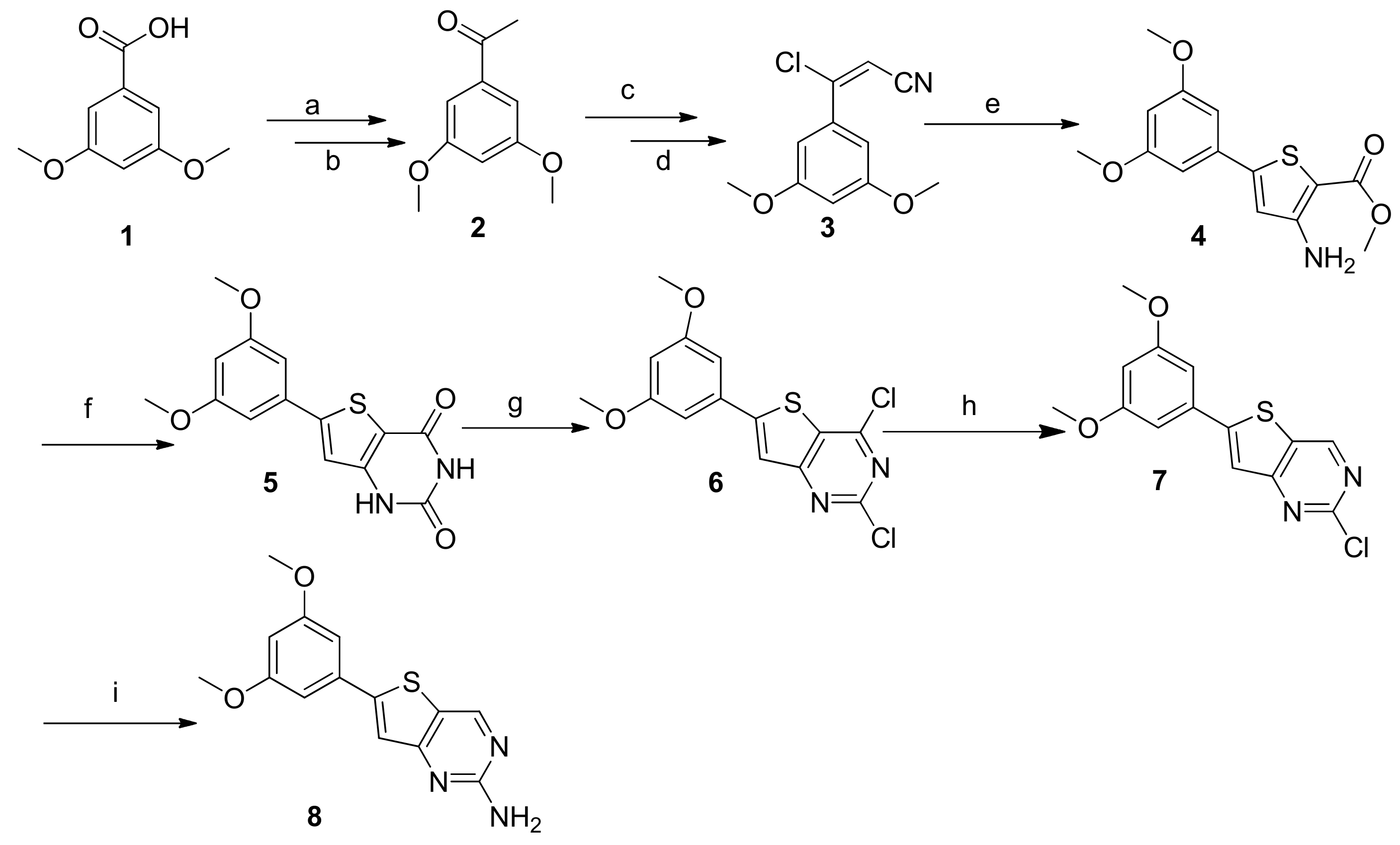 Molecules 22 00788 sch001