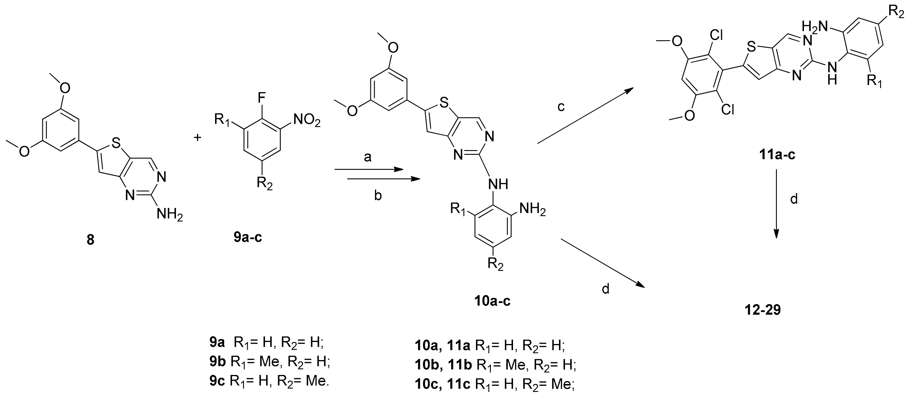Molecules 22 00788 sch002