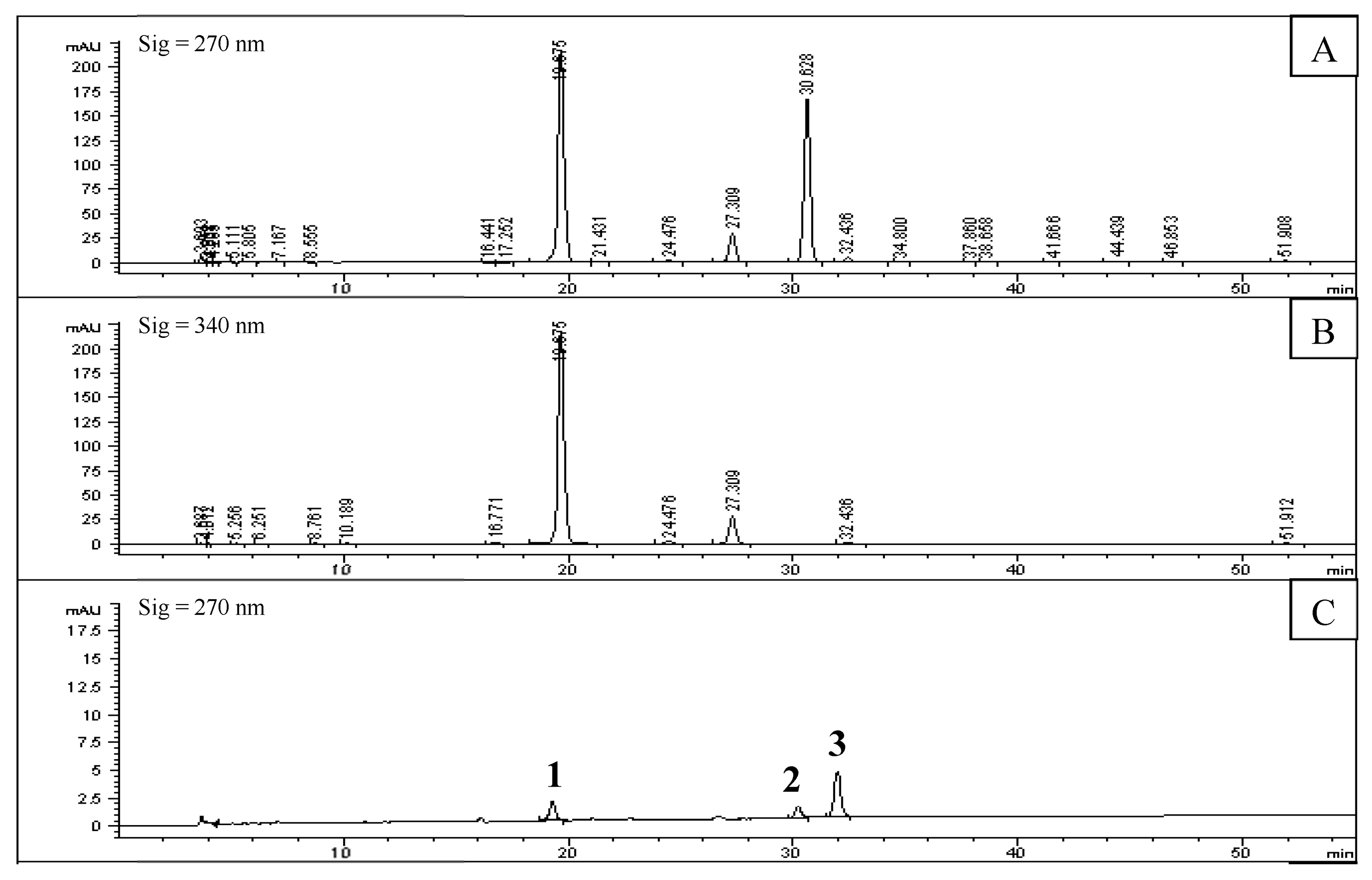 Molecules 22 00795 g001a