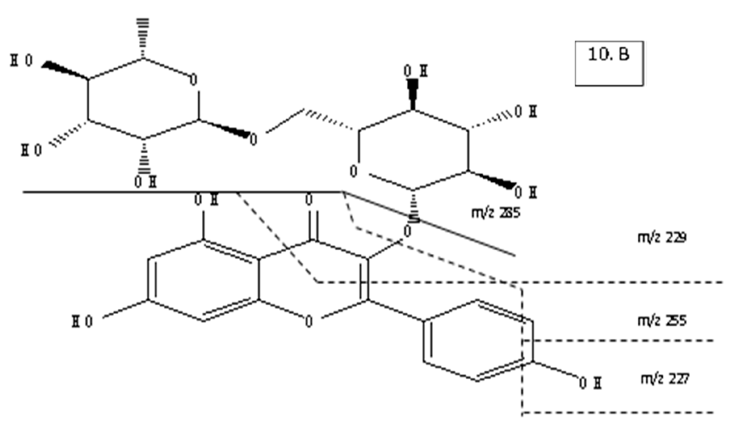 Molecules 22 00795 g002c