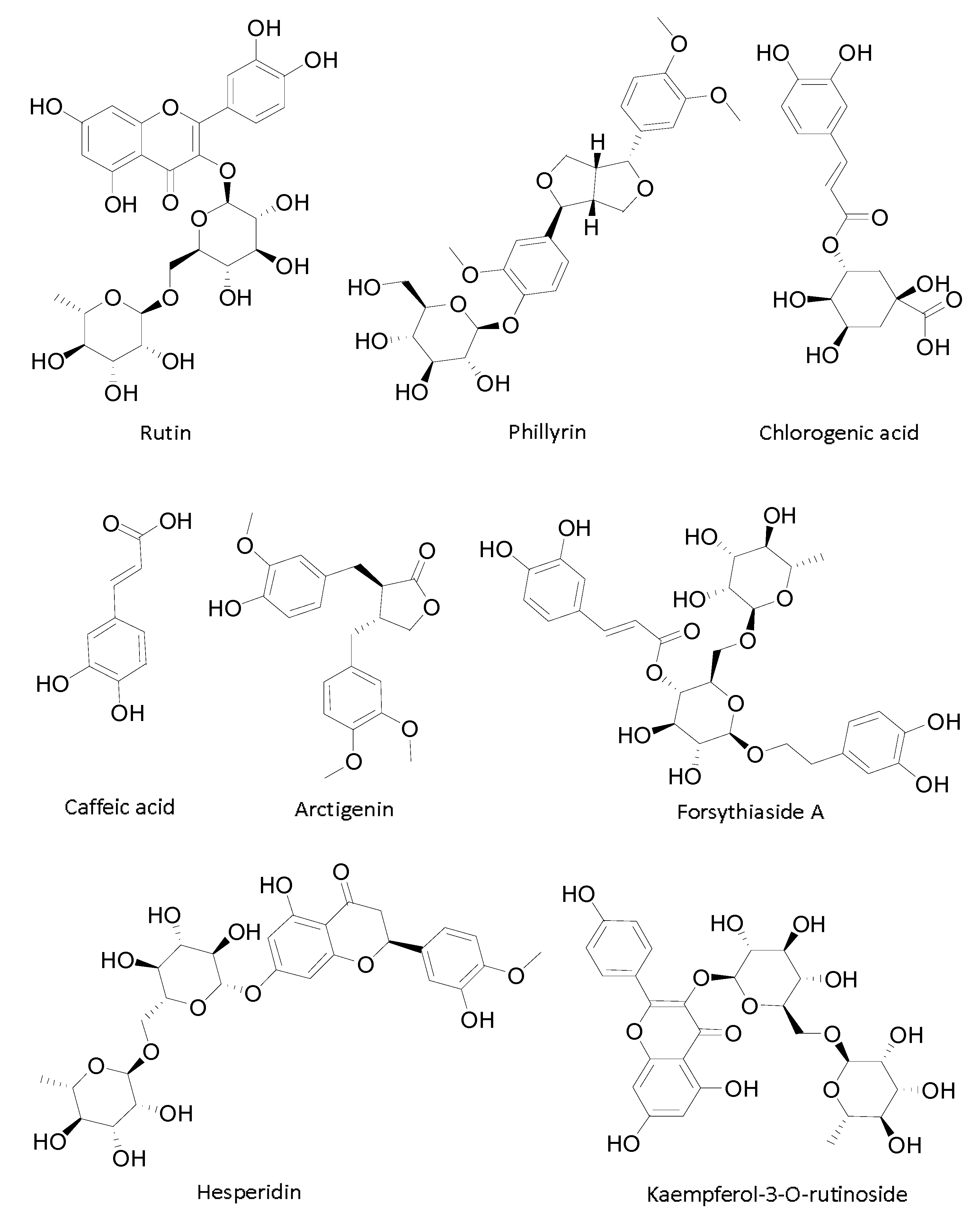 Molecules 22 00795 g003