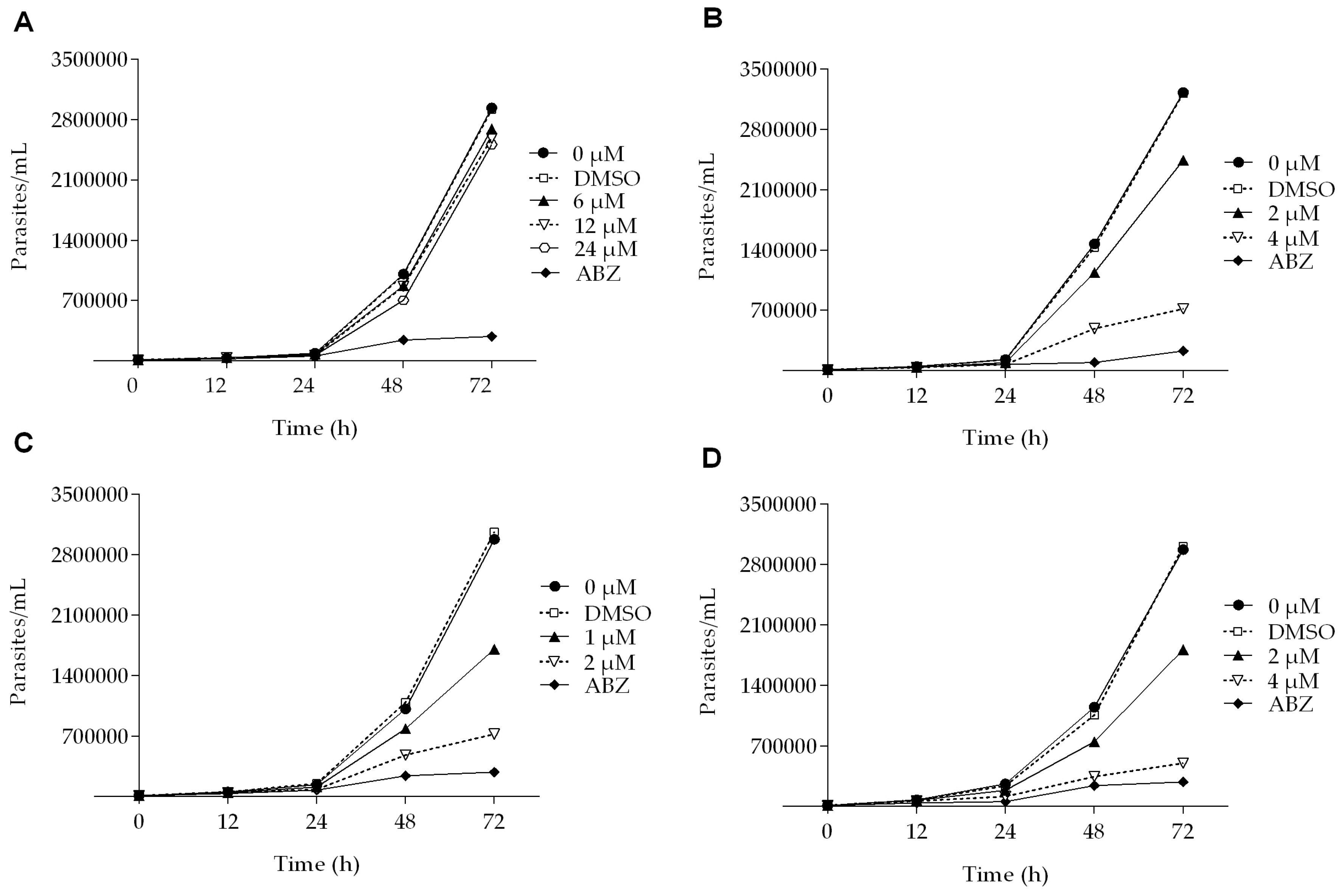 Molecules 22 00799 g001