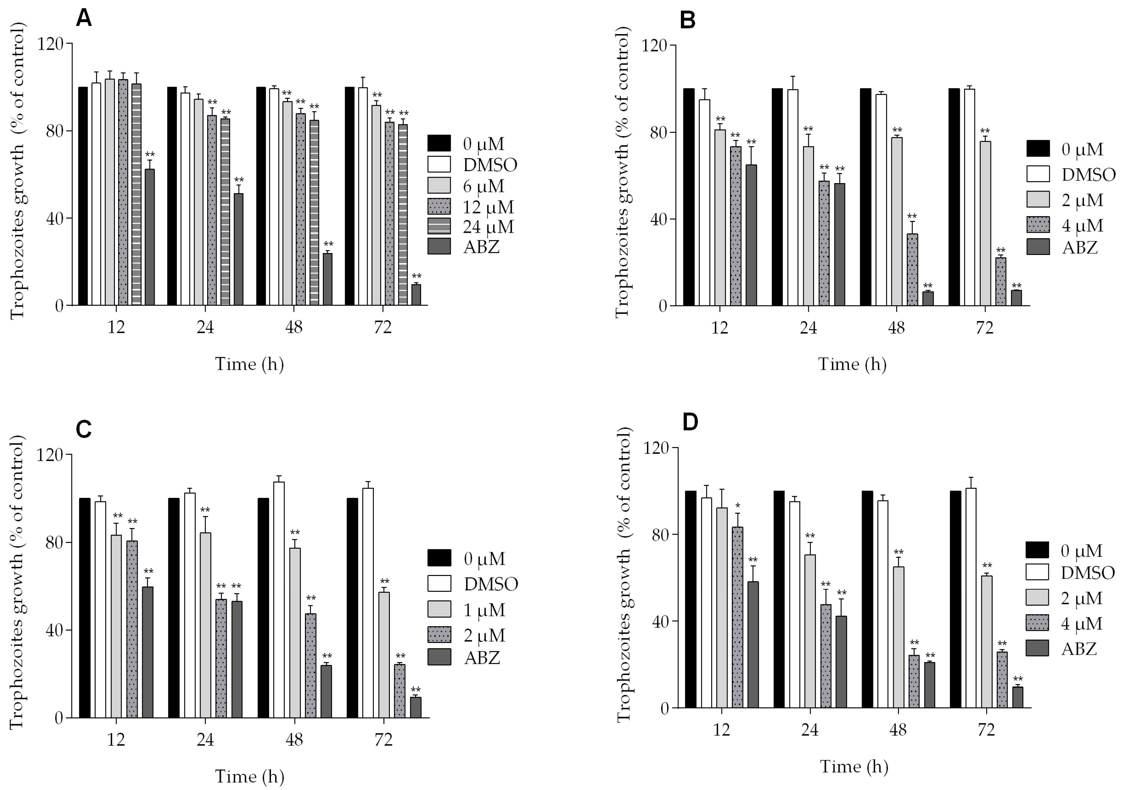 Molecules 22 00799 g002