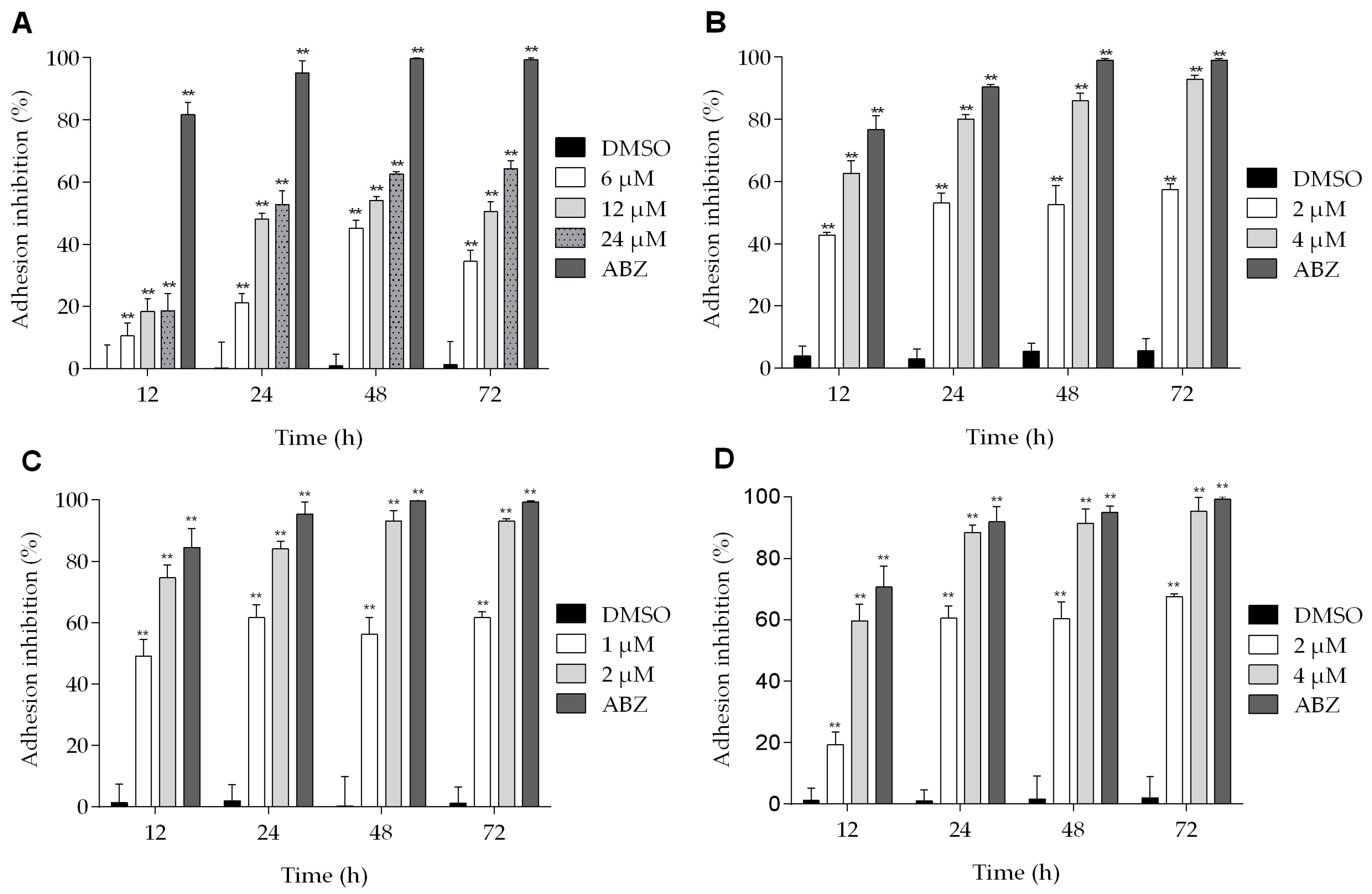 Molecules 22 00799 g004