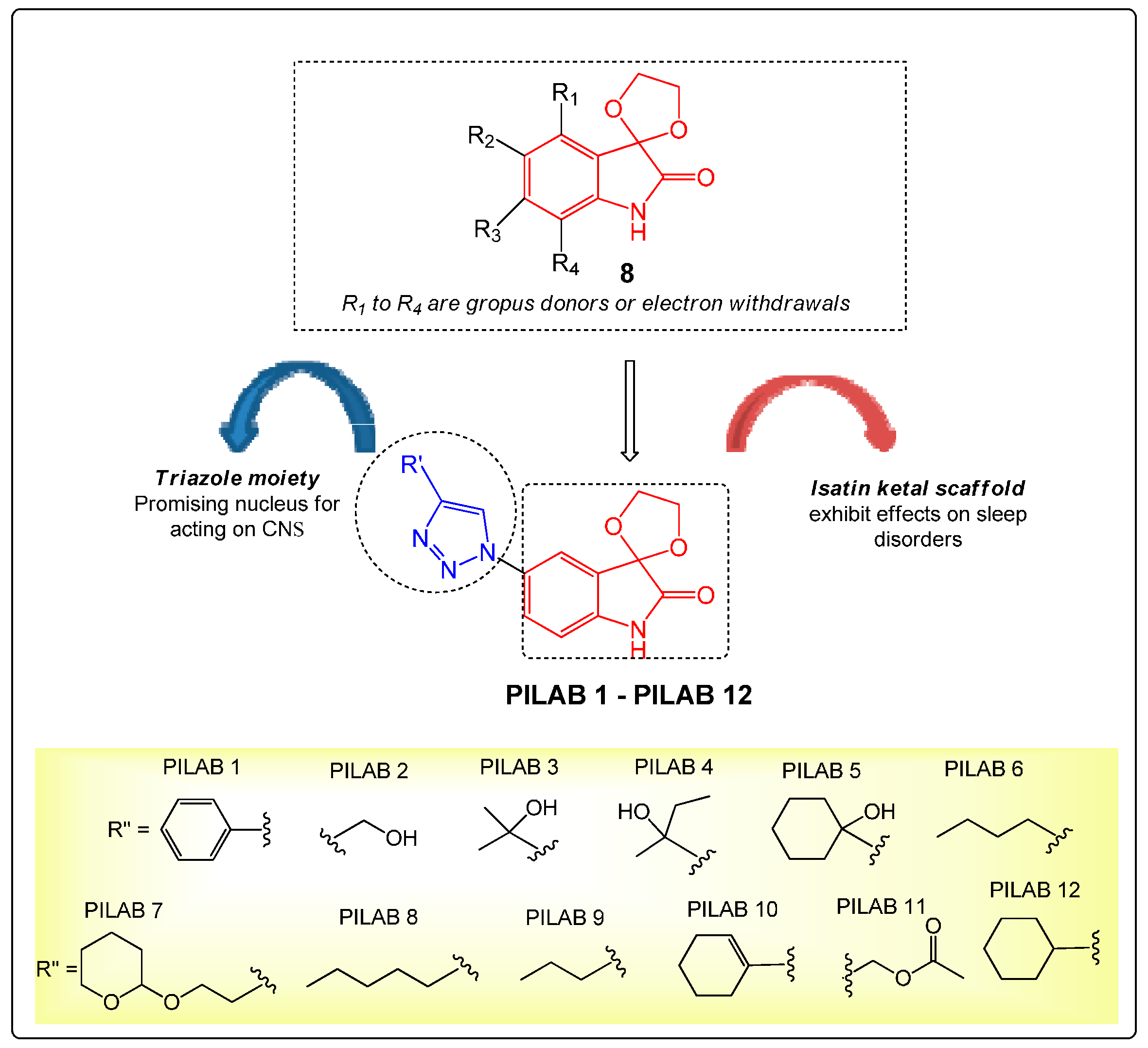 Molecules 22 00800 g002