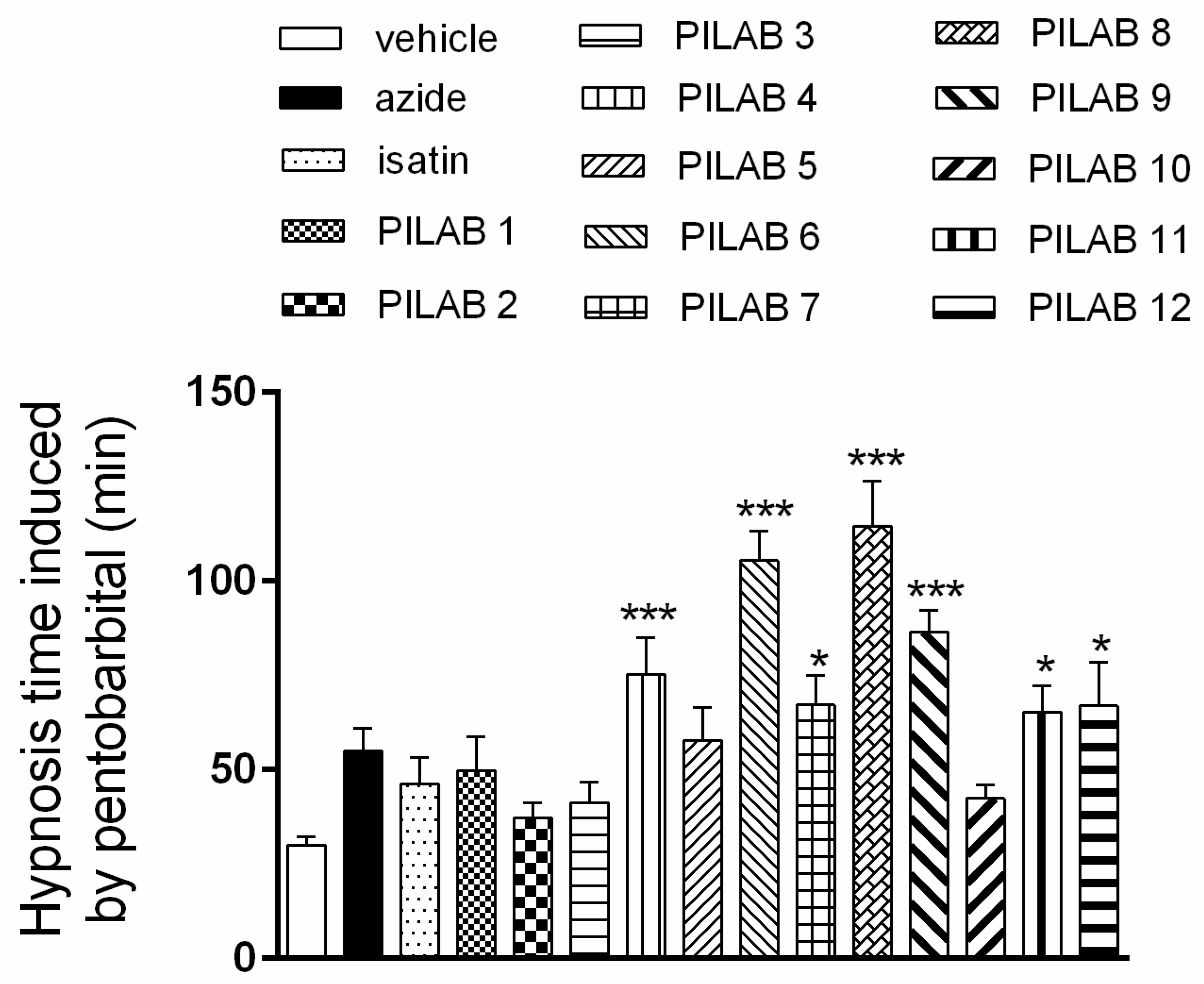 Molecules 22 00800 g003