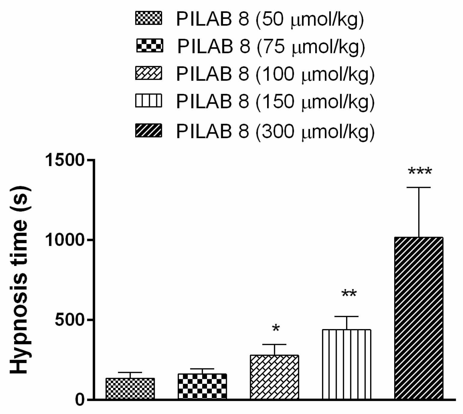 Molecules 22 00800 g005