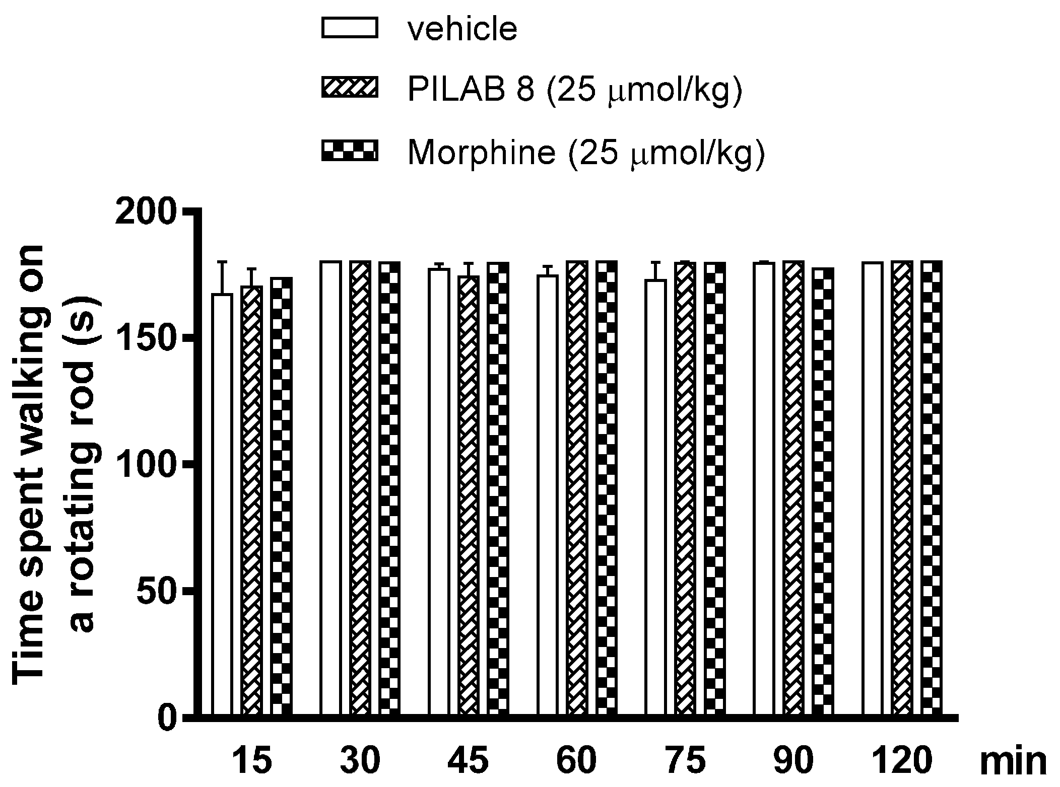 Molecules 22 00800 g007