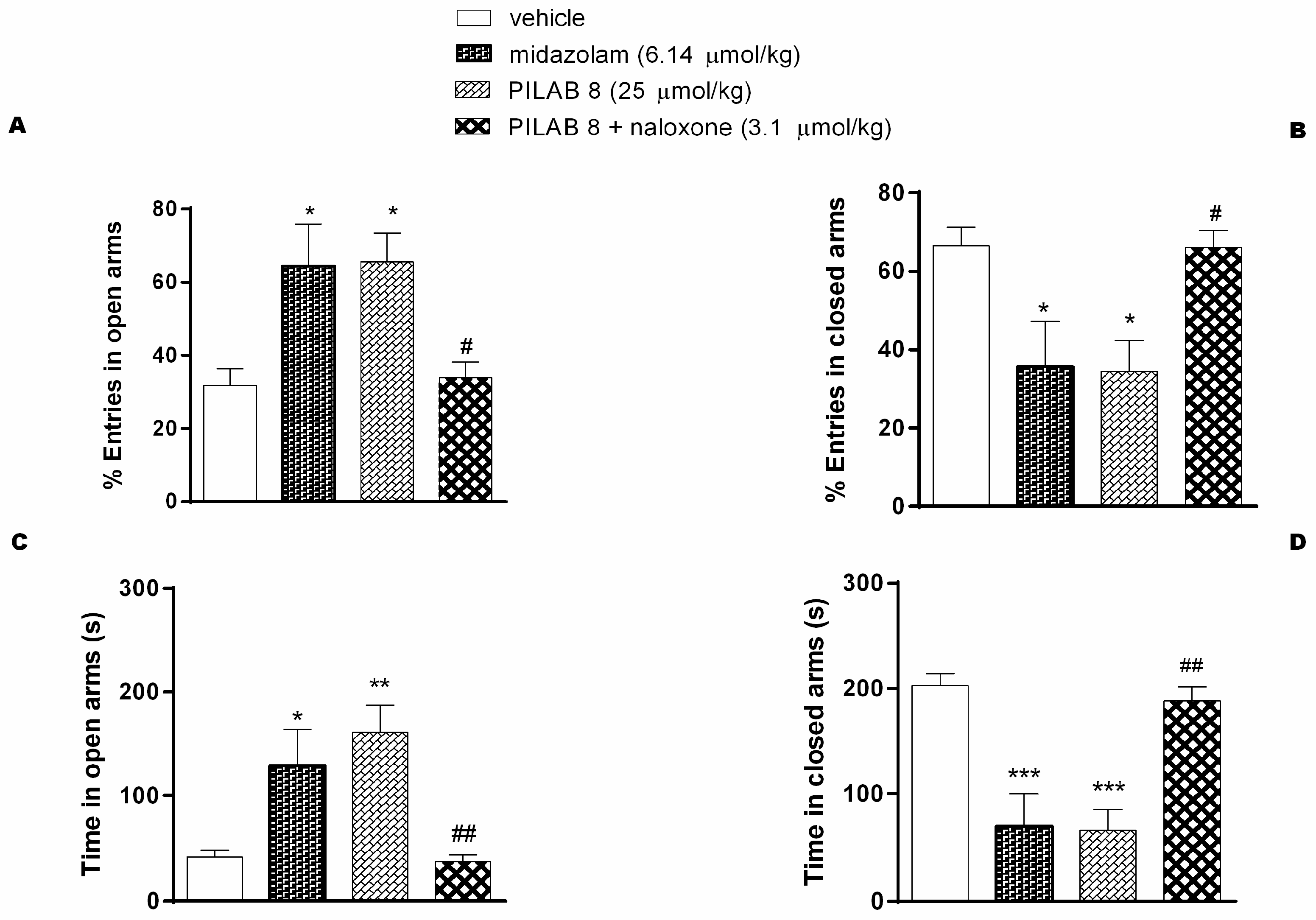 Molecules 22 00800 g008