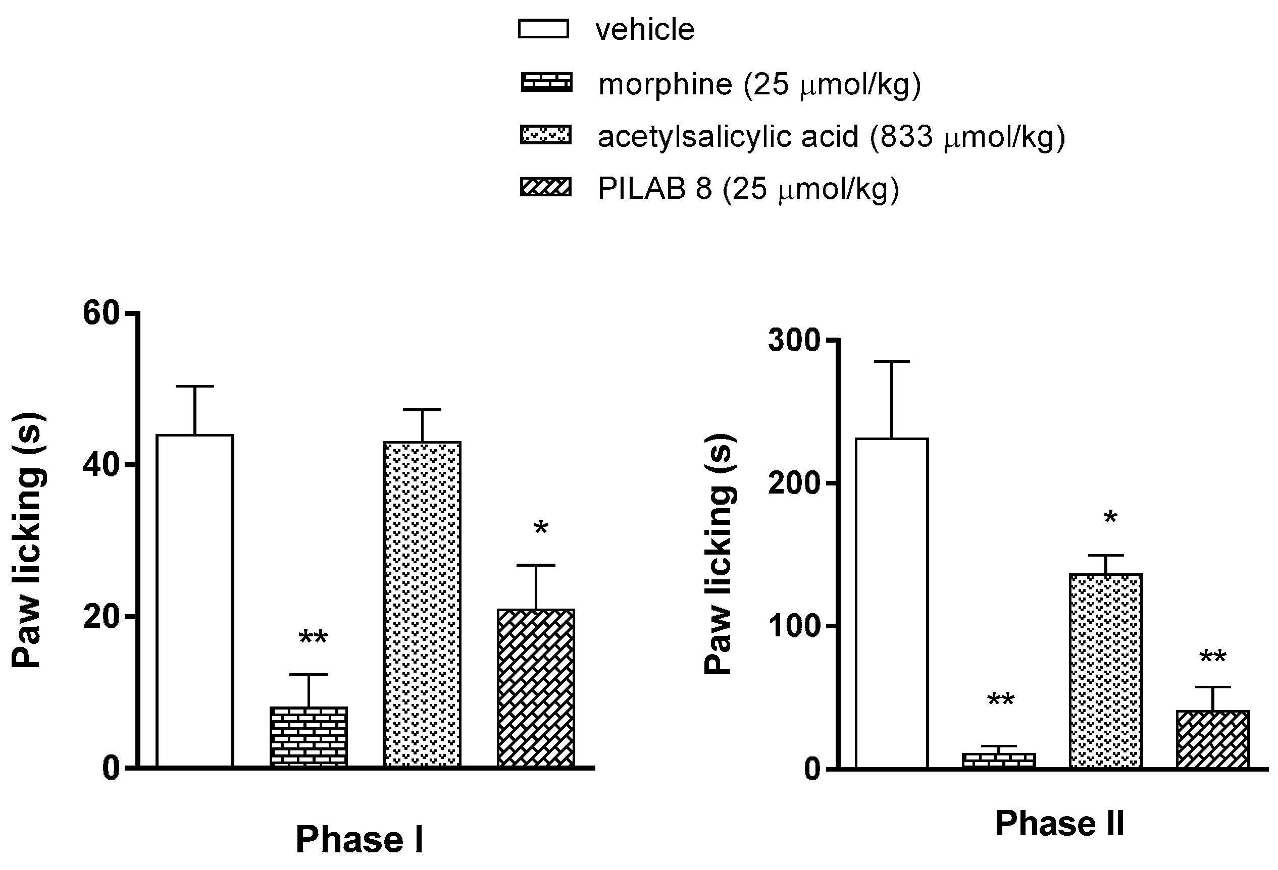 Molecules 22 00800 g009
