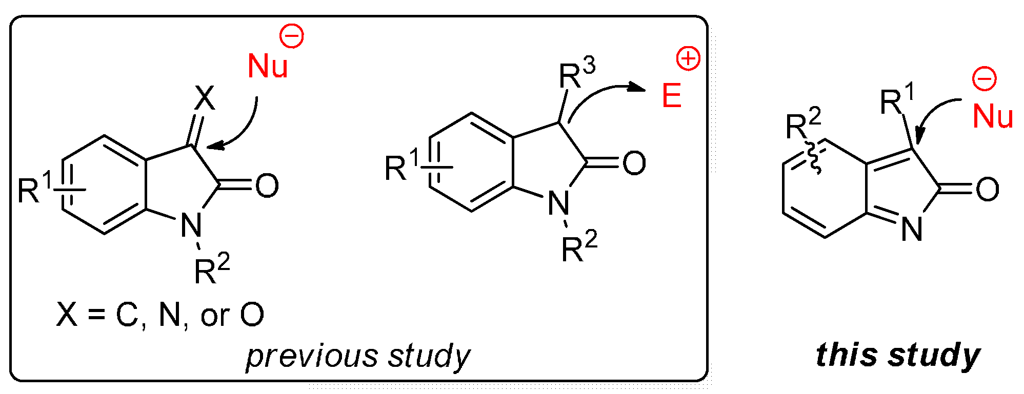 Molecules 22 00801 g001
