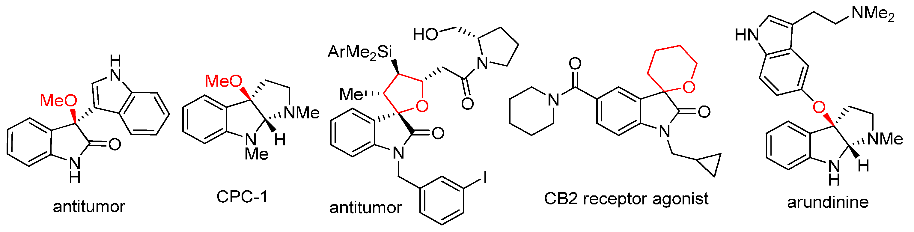 Molecules 22 00801 g002