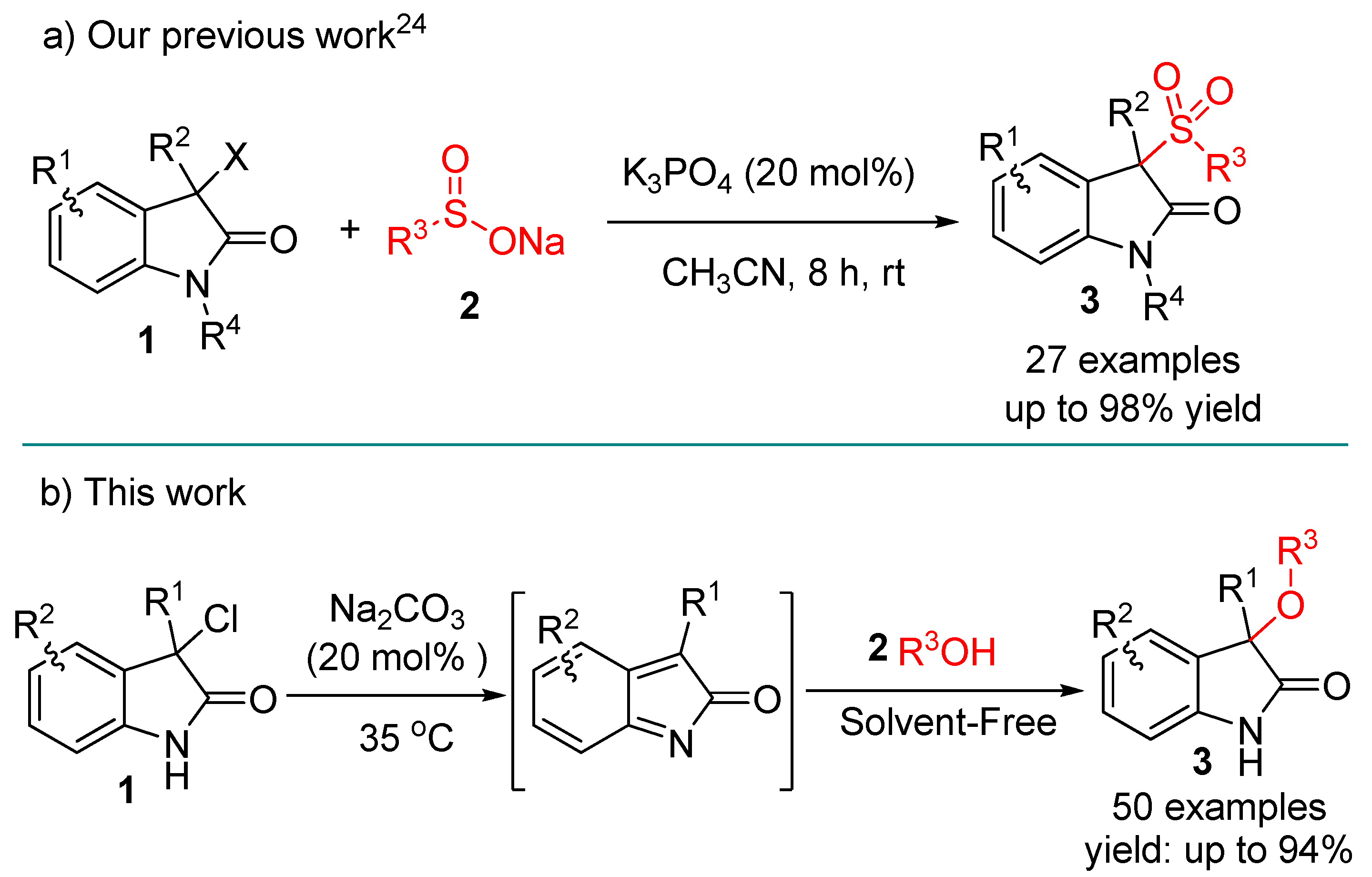 Molecules 22 00801 sch001