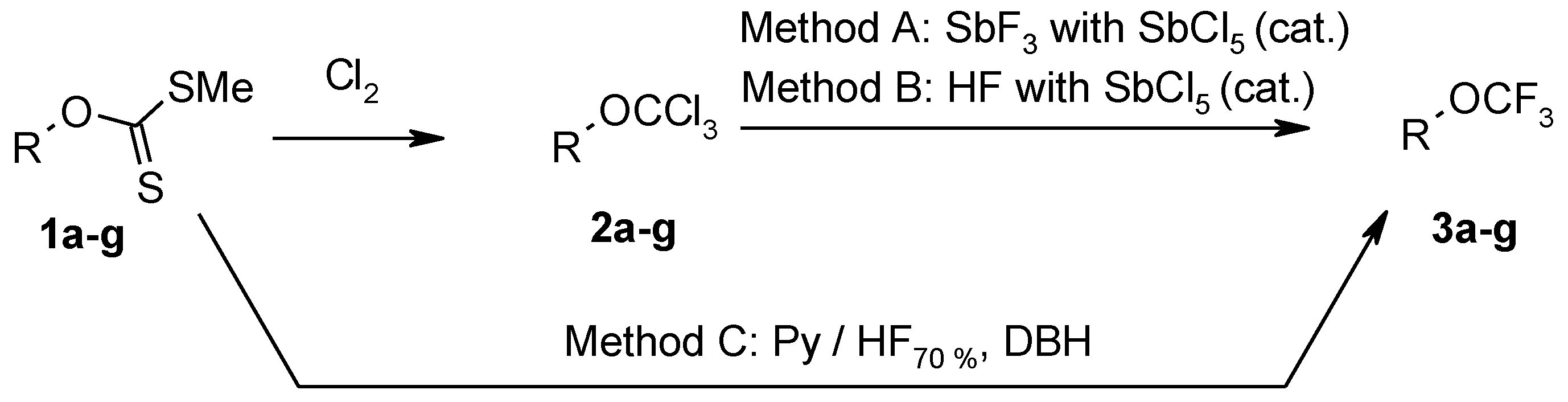 Molecules 22 00804 sch002