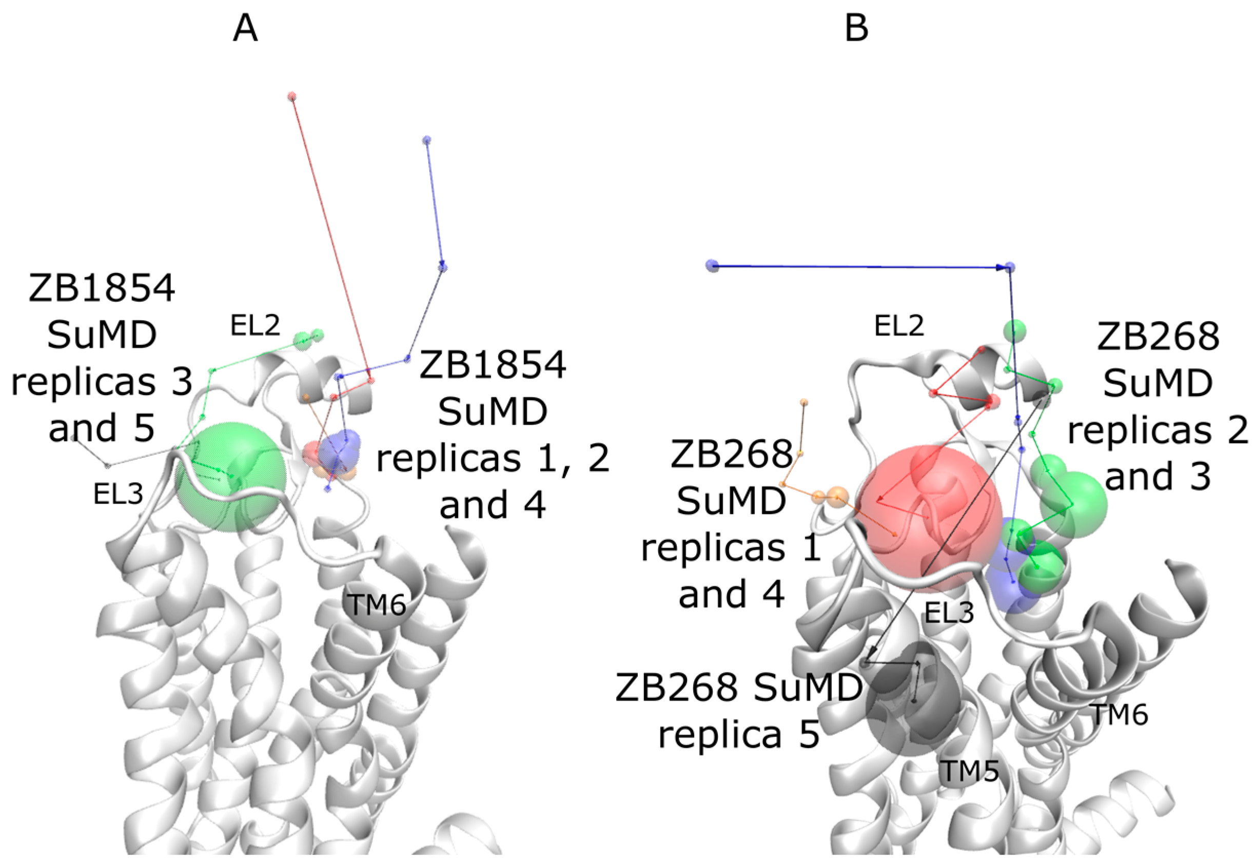 Molecules 22 00818 g002