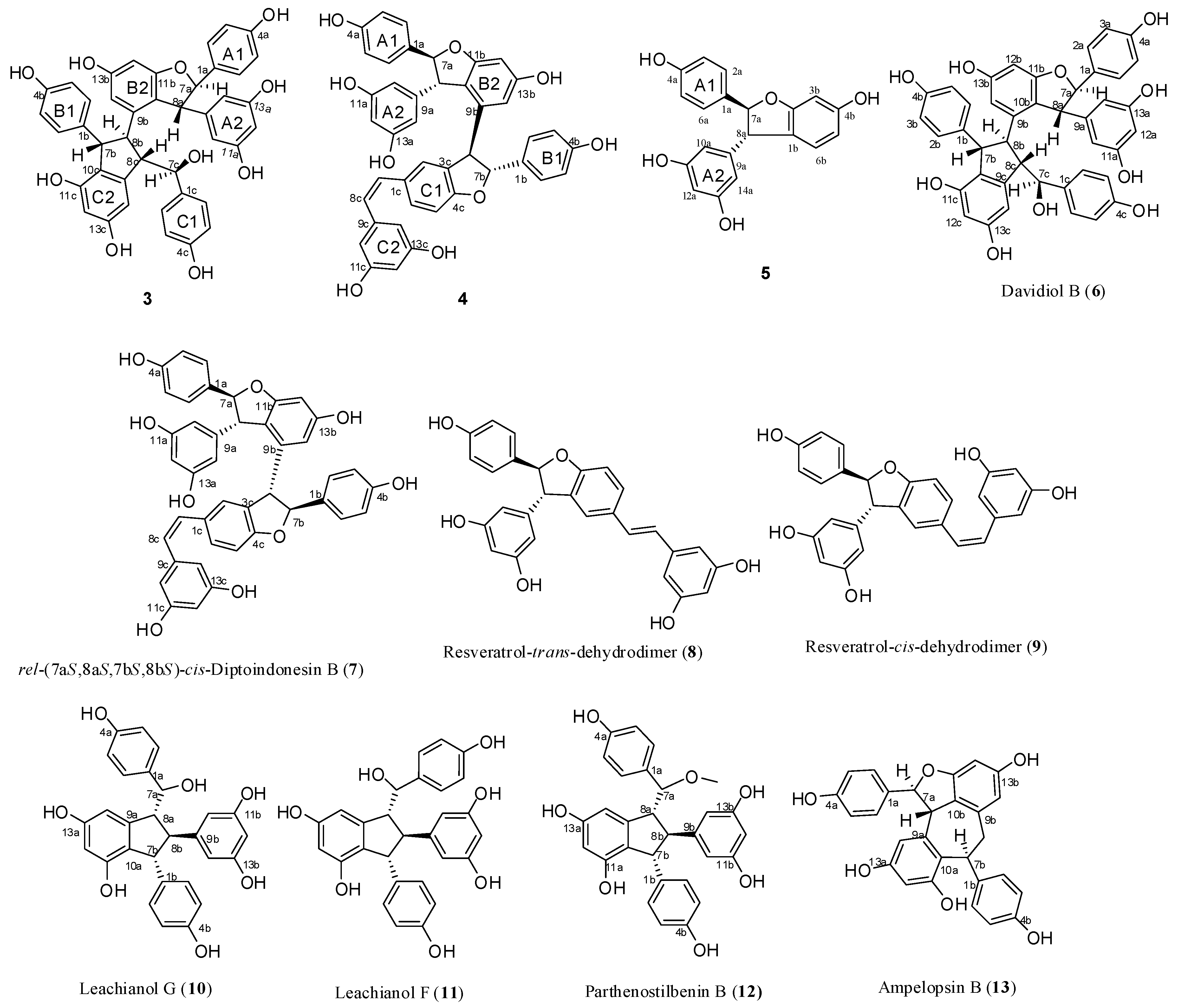 Molecules 22 00819 g001
