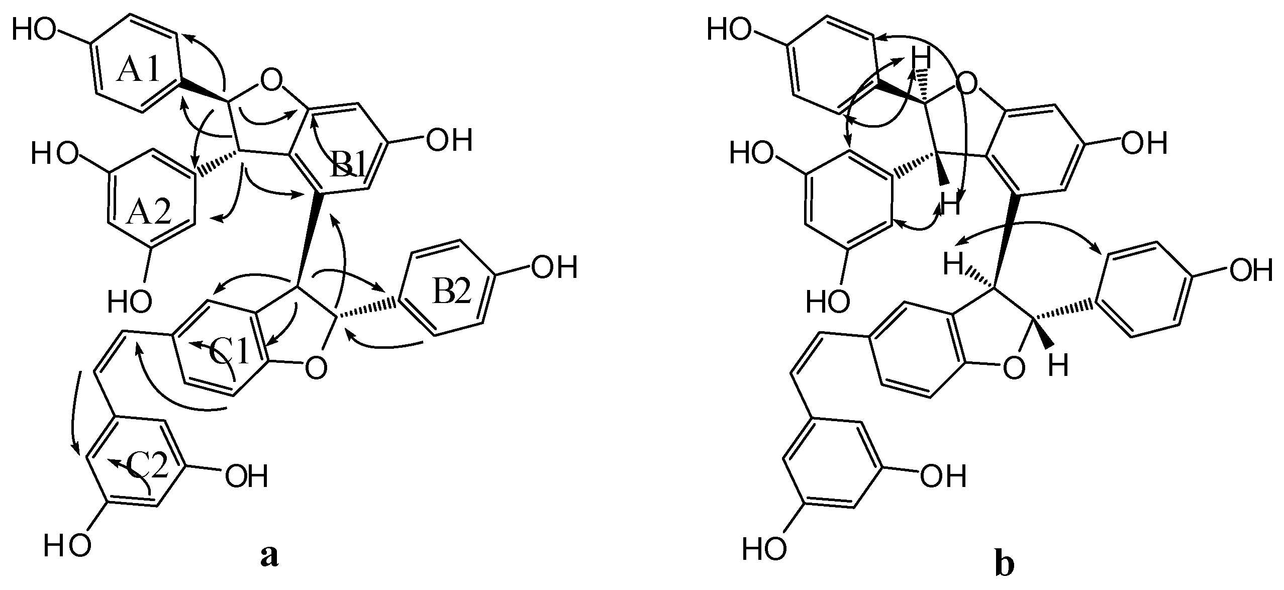 Molecules 22 00819 g004