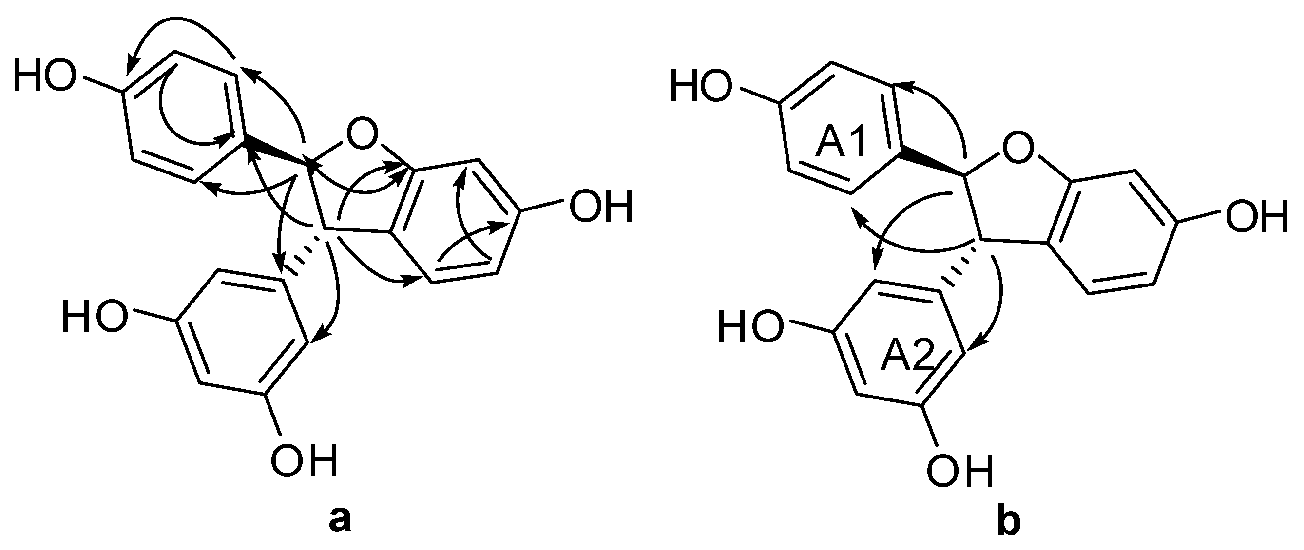 Molecules 22 00819 g005