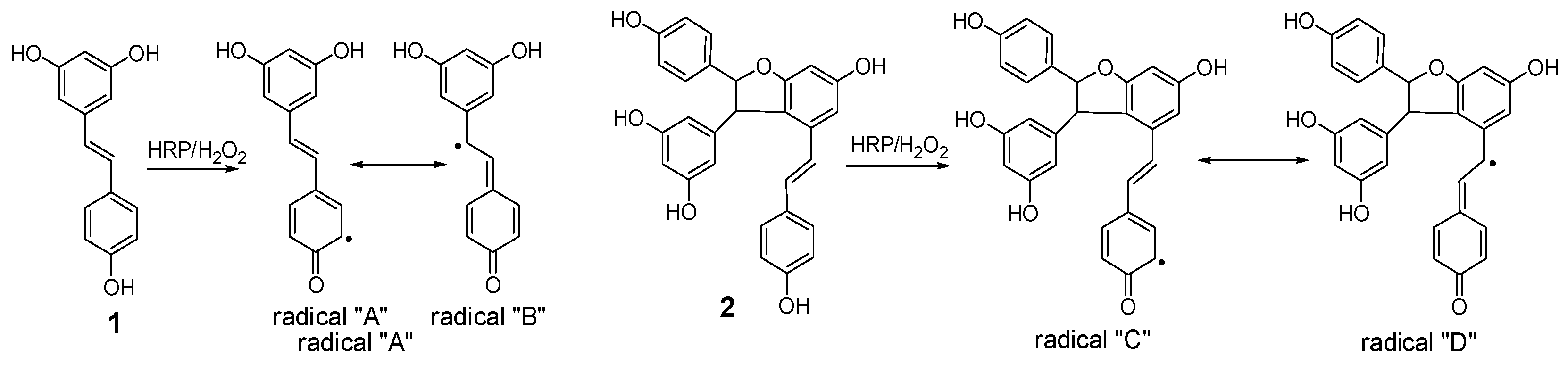 Molecules 22 00819 g006