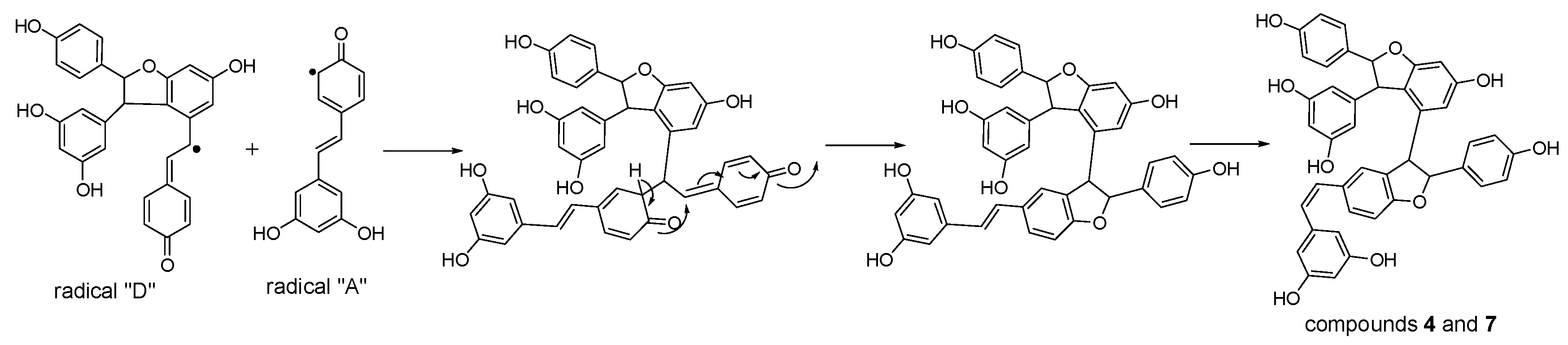 Molecules 22 00819 g007