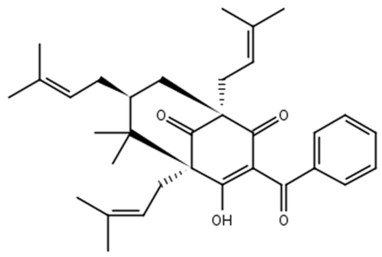 Molecules 22 00823 g001