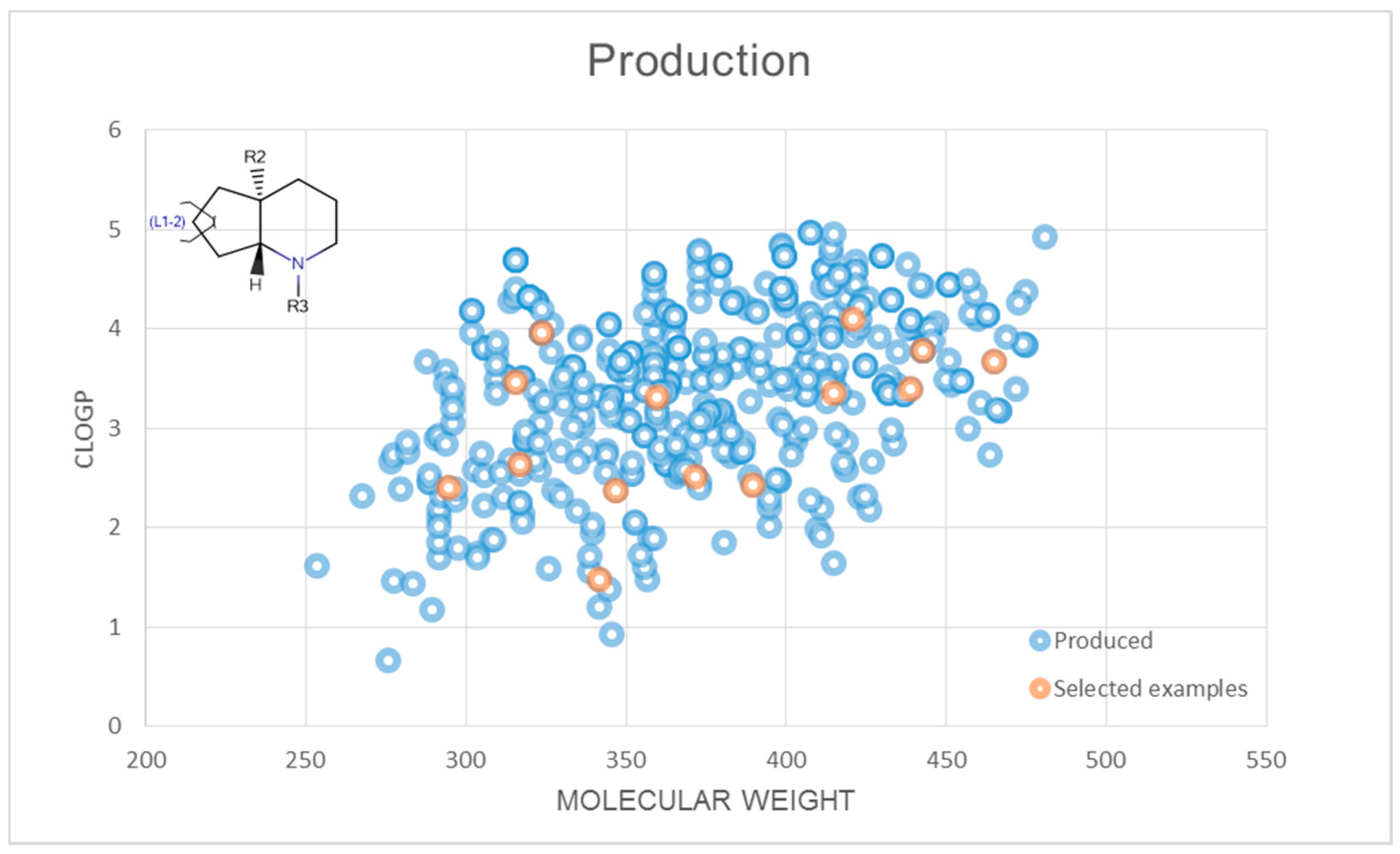 Molecules 22 00827 g004