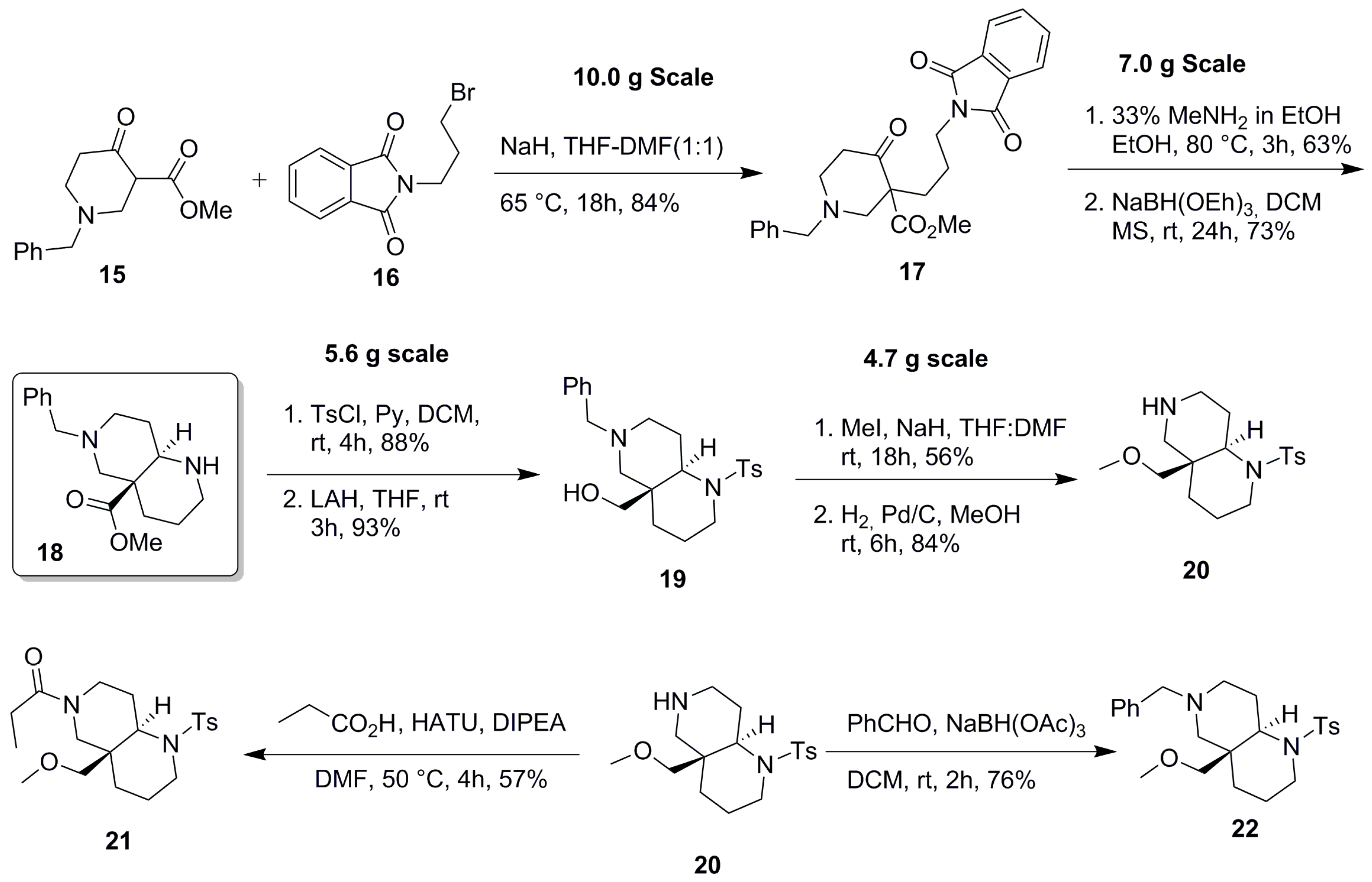Molecules 22 00827 sch002