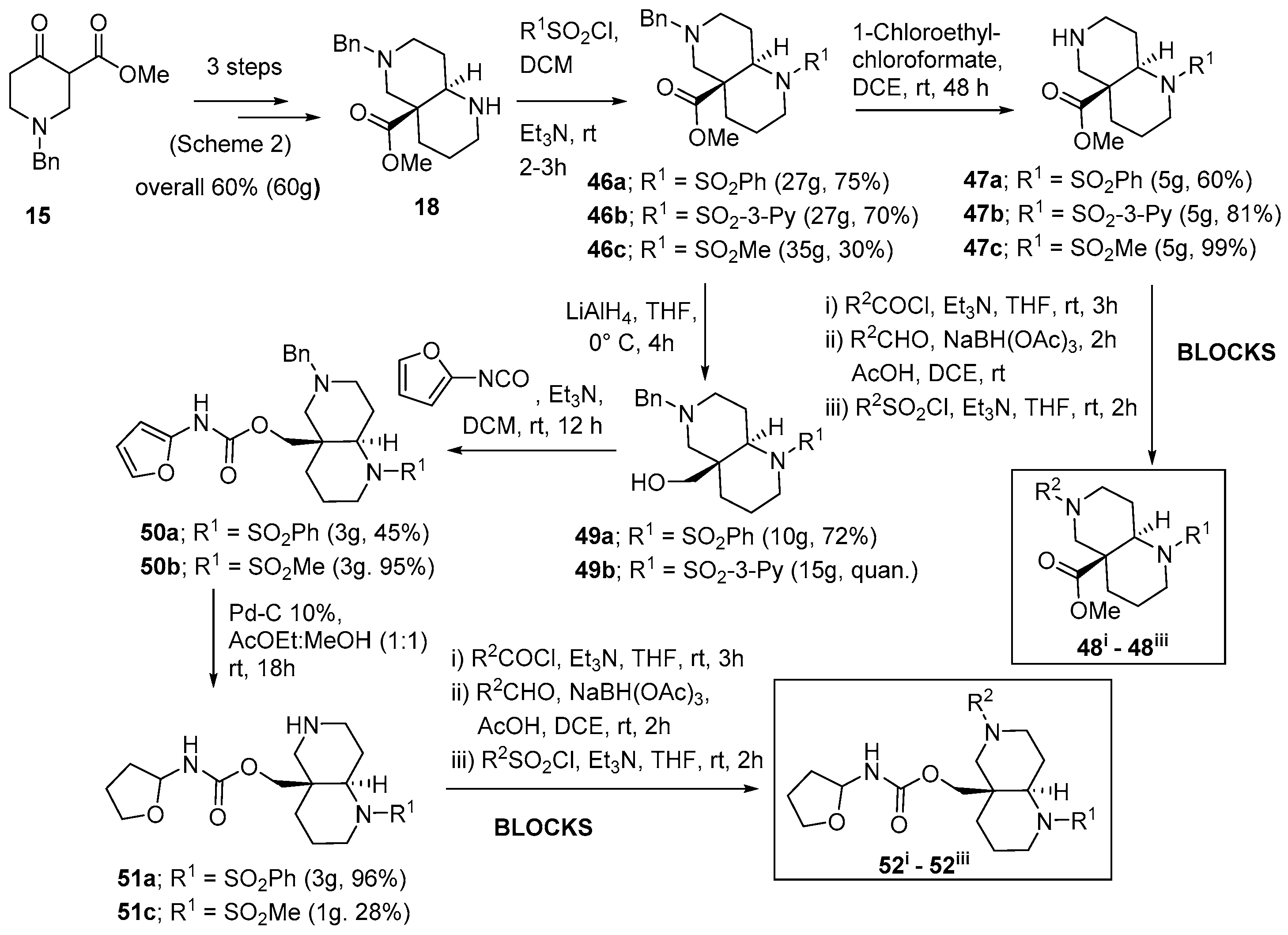 Molecules 22 00827 sch006