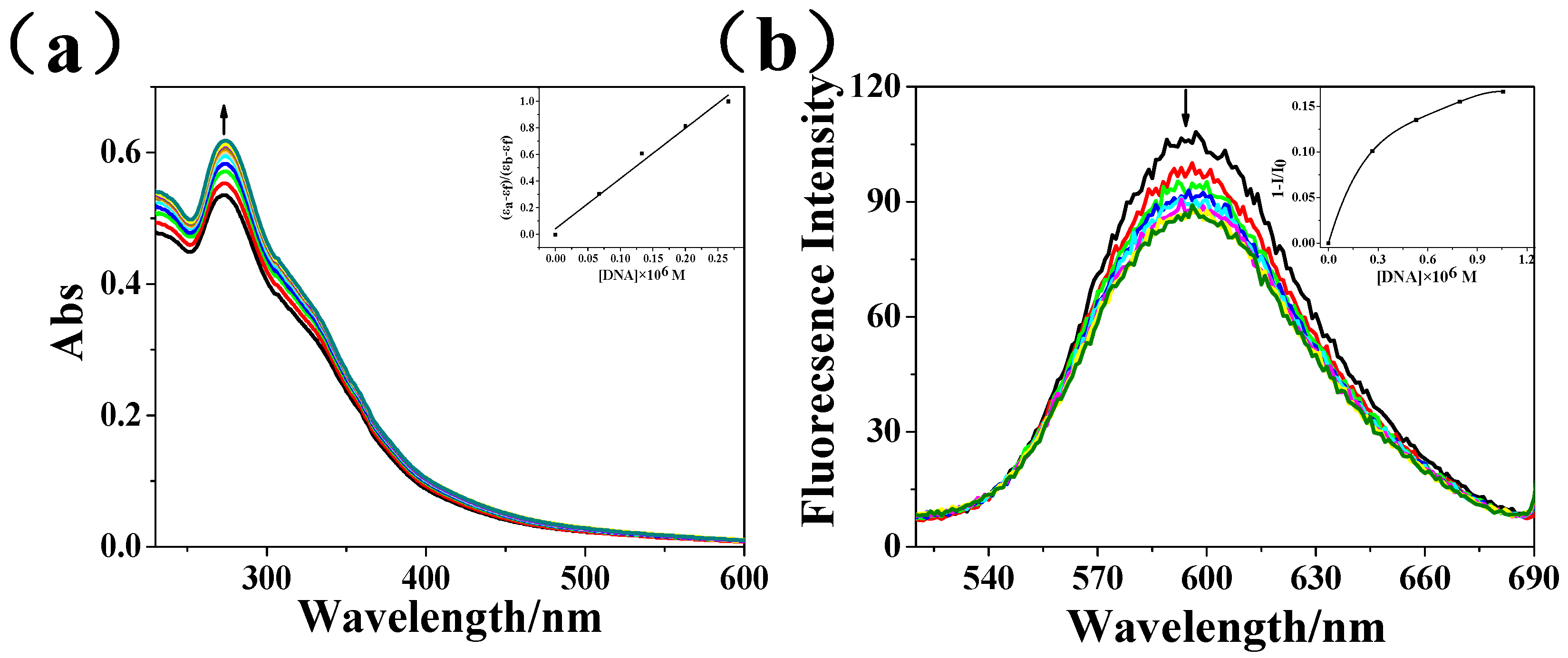 Molecules 22 00829 g003