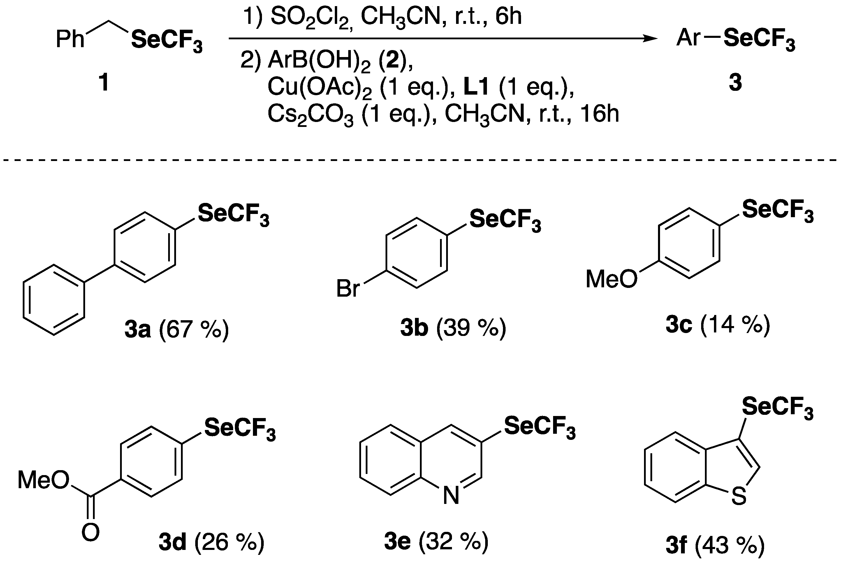 Molecules 22 00833 sch001