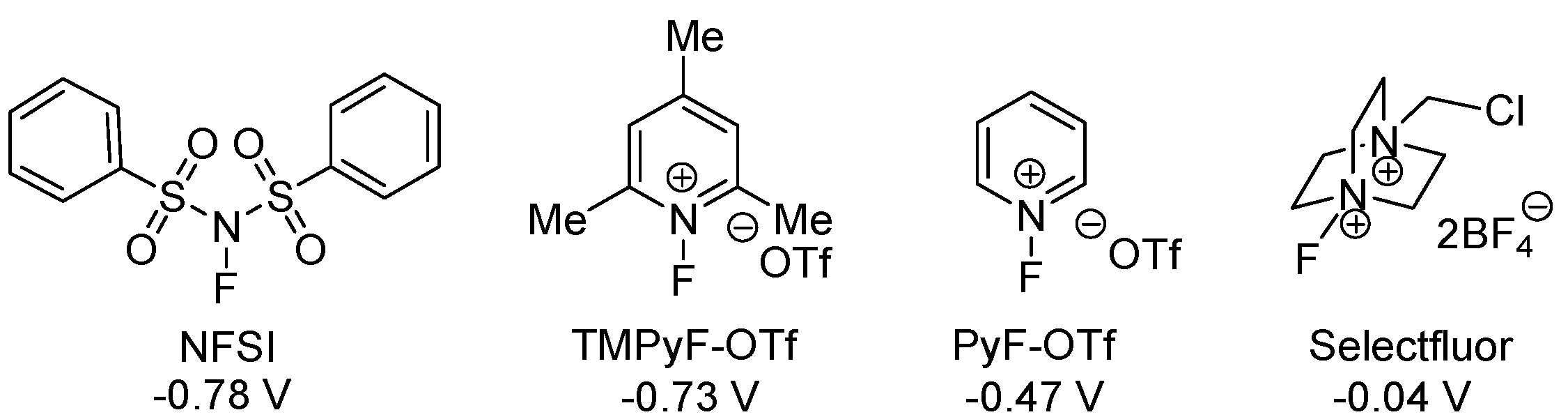 Molecules 22 00835 sch001