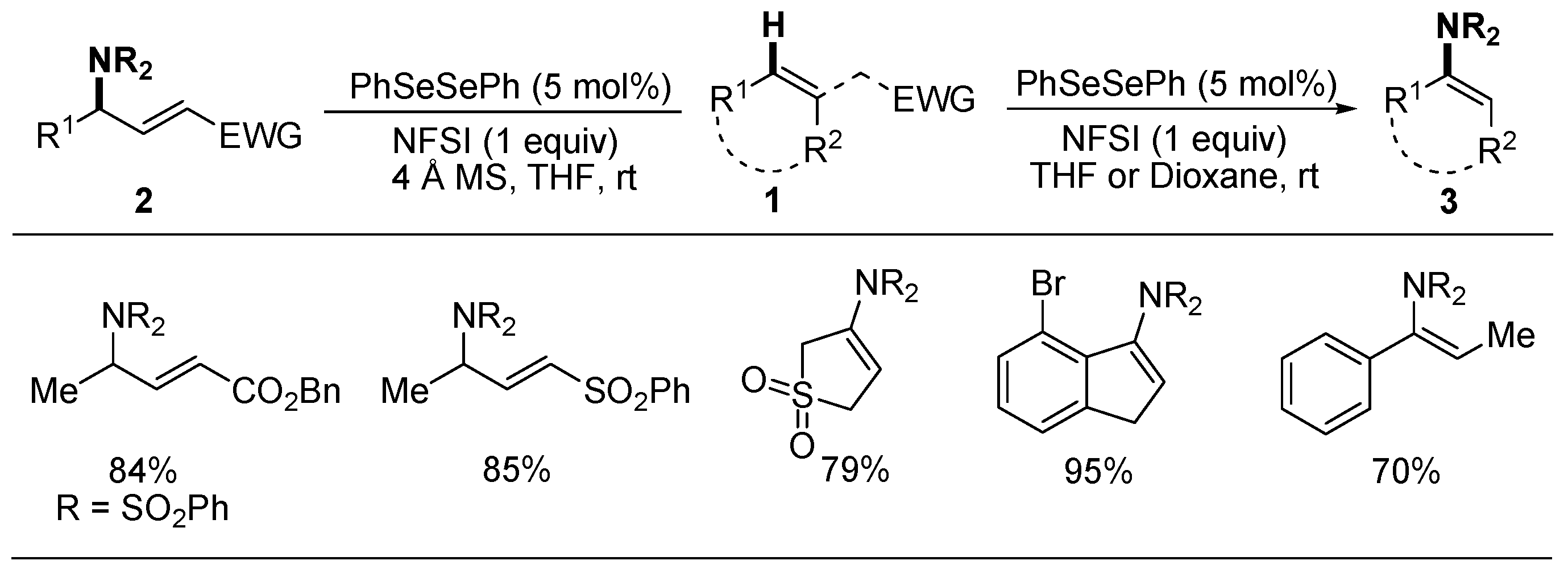 Molecules 22 00835 sch002
