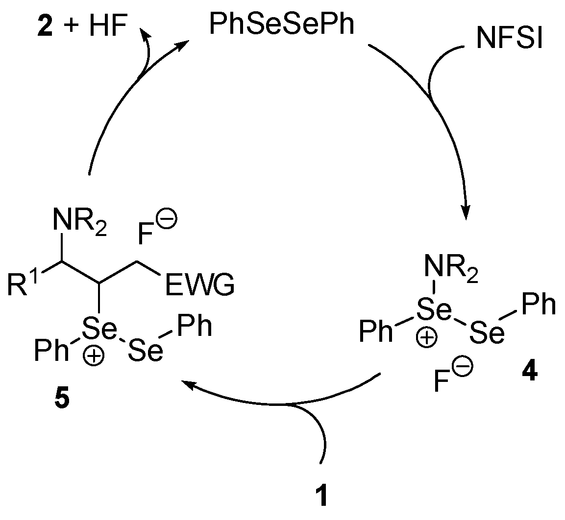 Molecules 22 00835 sch003