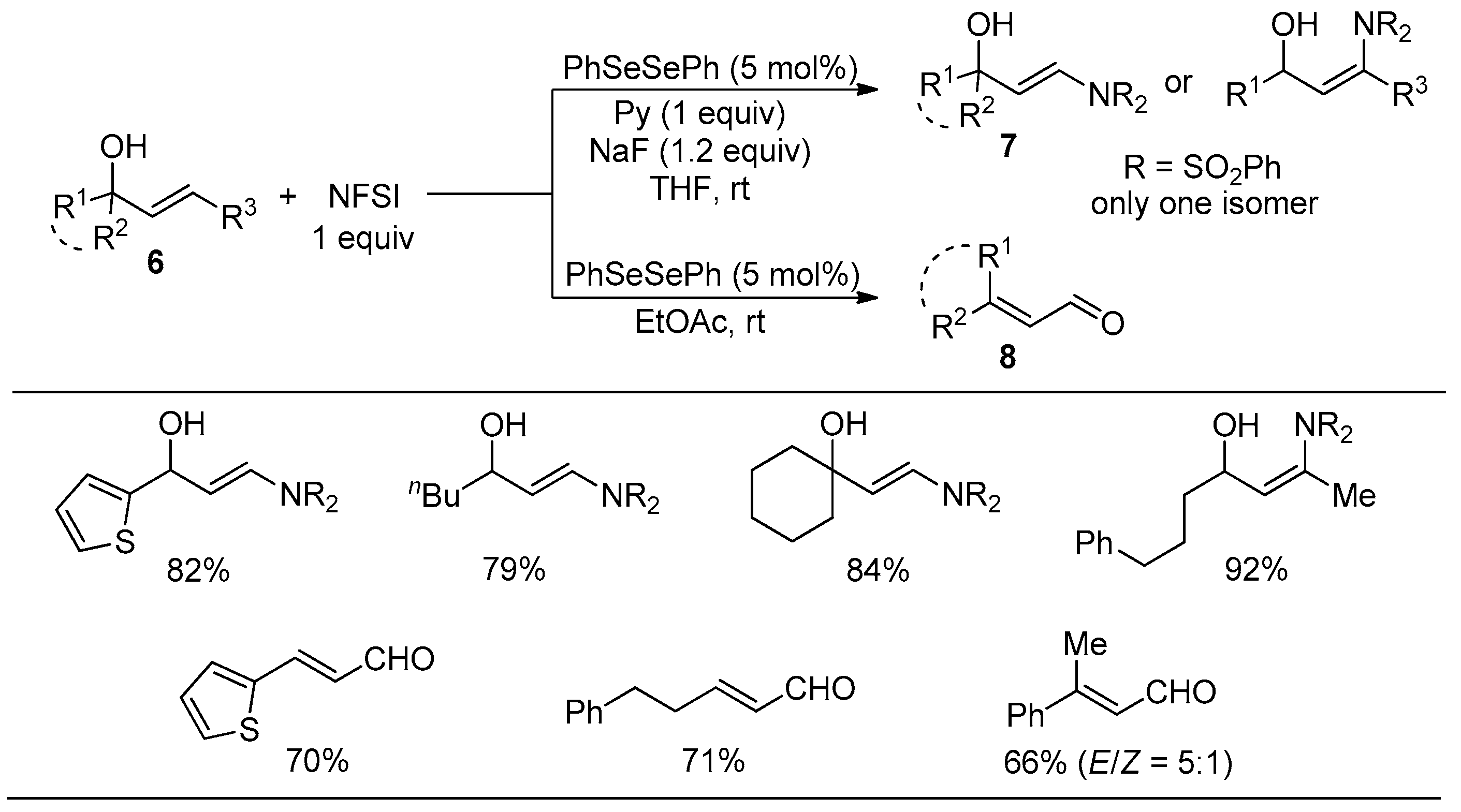 Molecules 22 00835 sch004