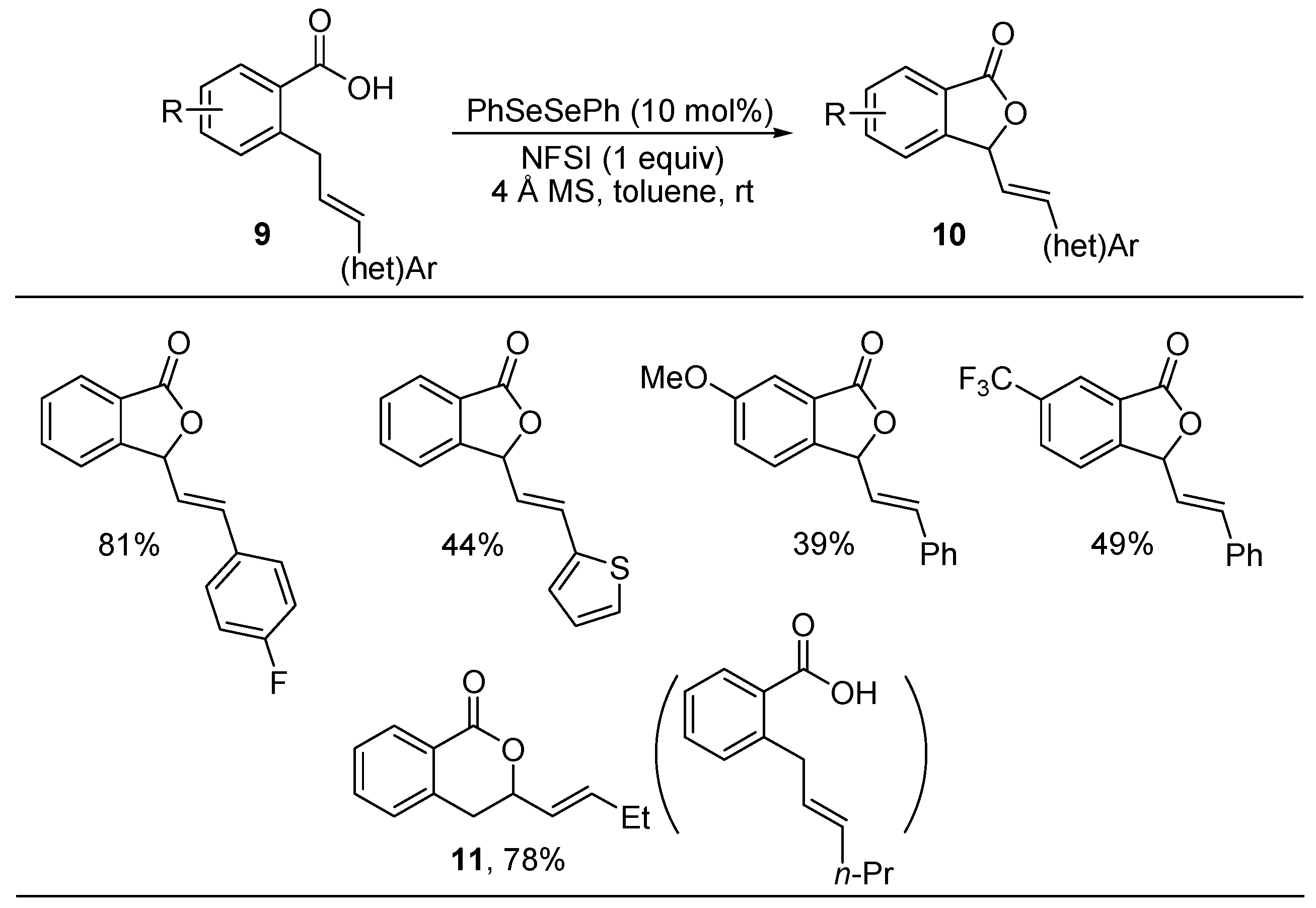 Molecules 22 00835 sch005