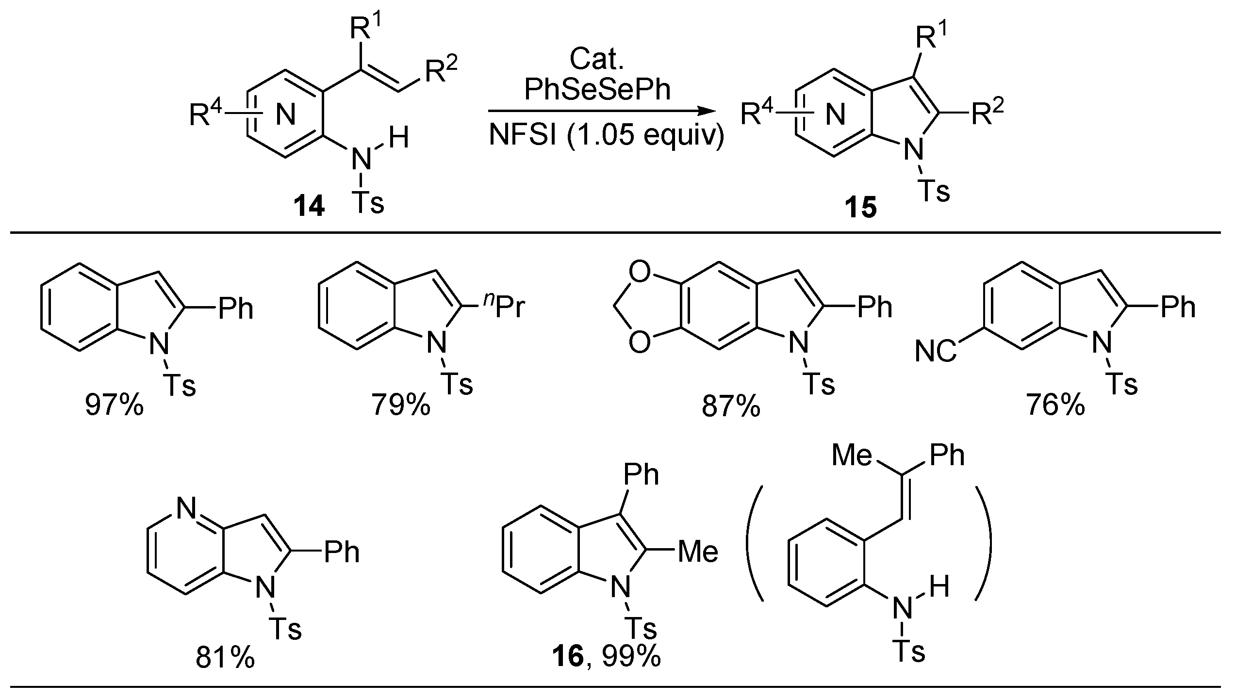 Molecules 22 00835 sch007