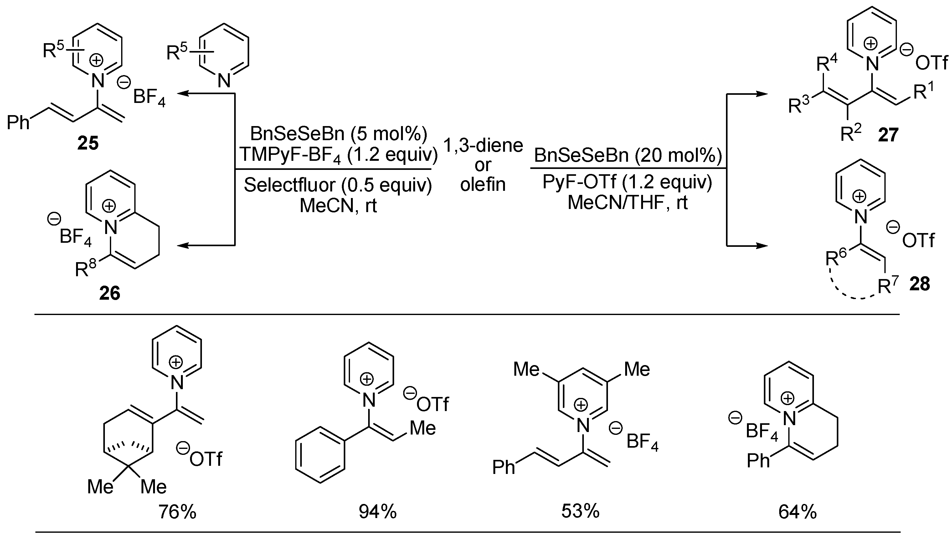 Molecules 22 00835 sch011