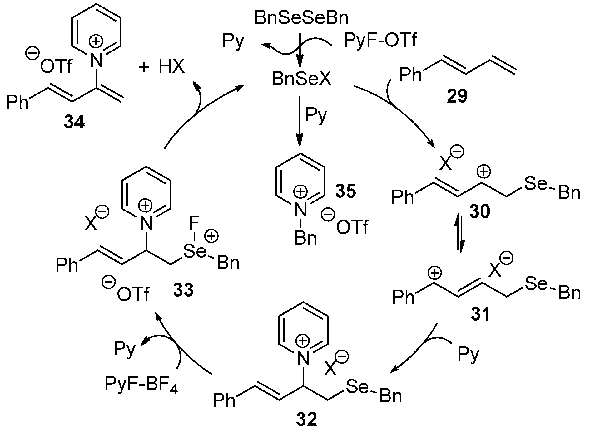 Molecules 22 00835 sch012