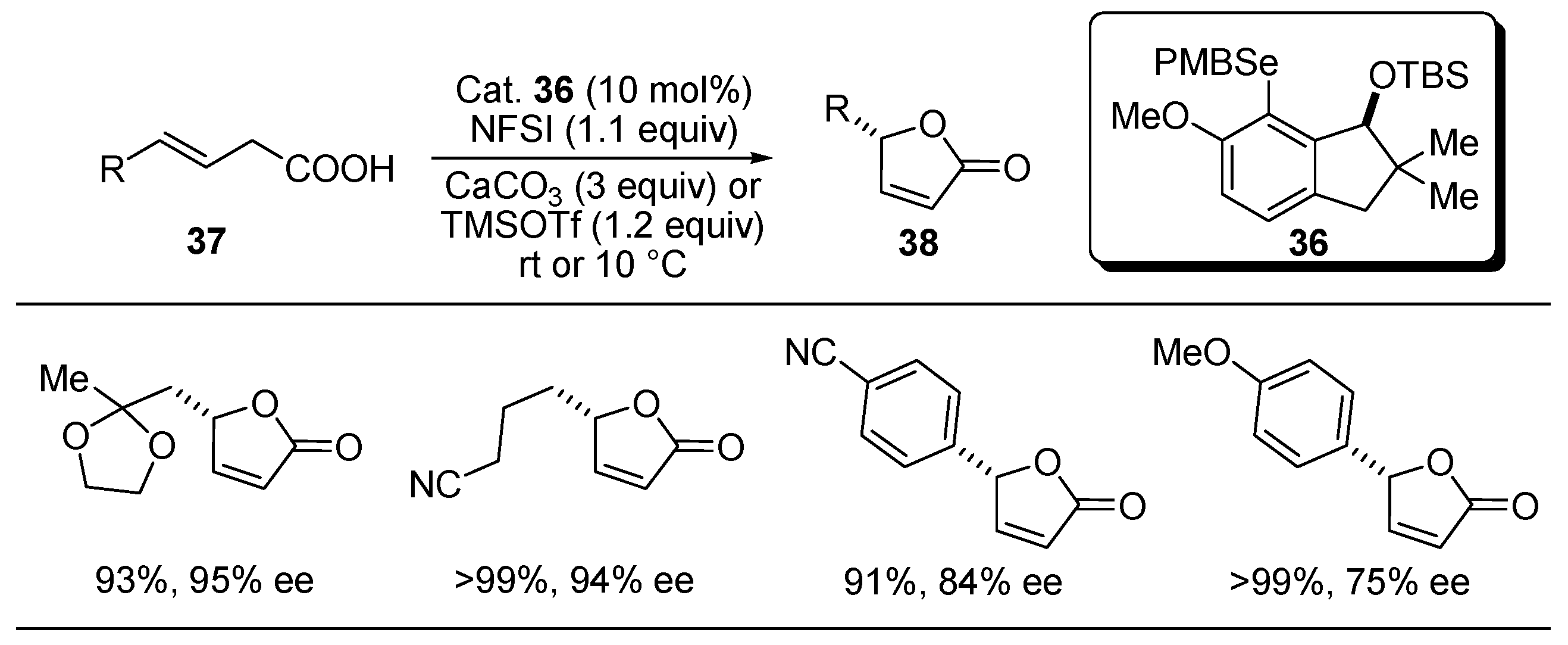 Molecules 22 00835 sch013